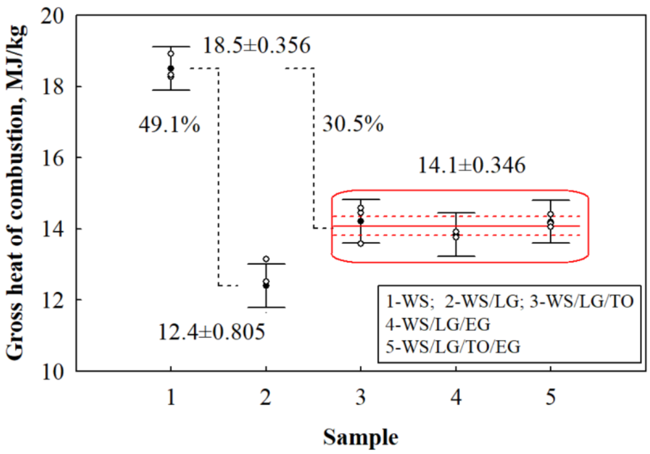Materials 17 02809 g005