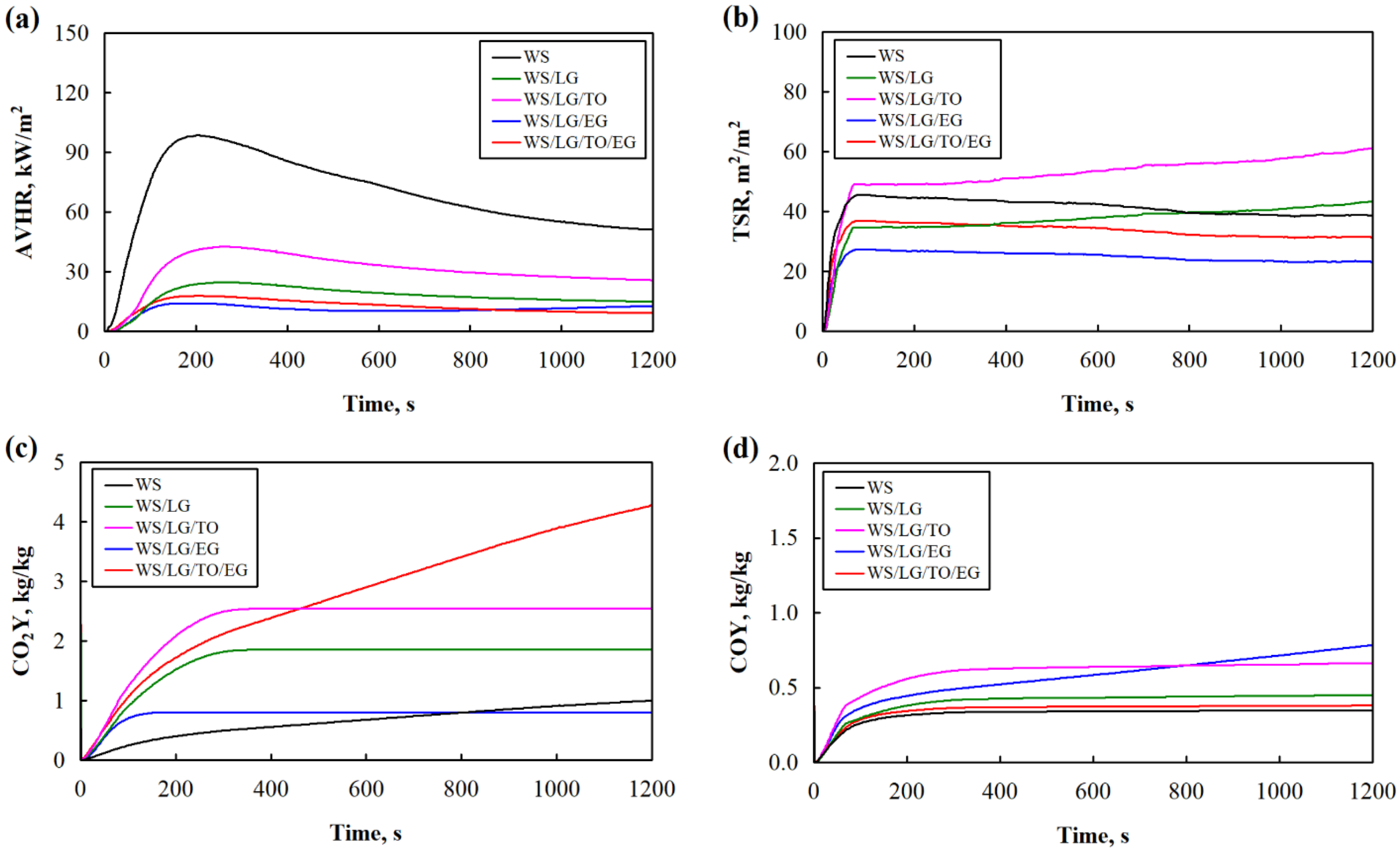 Materials 17 02809 g006