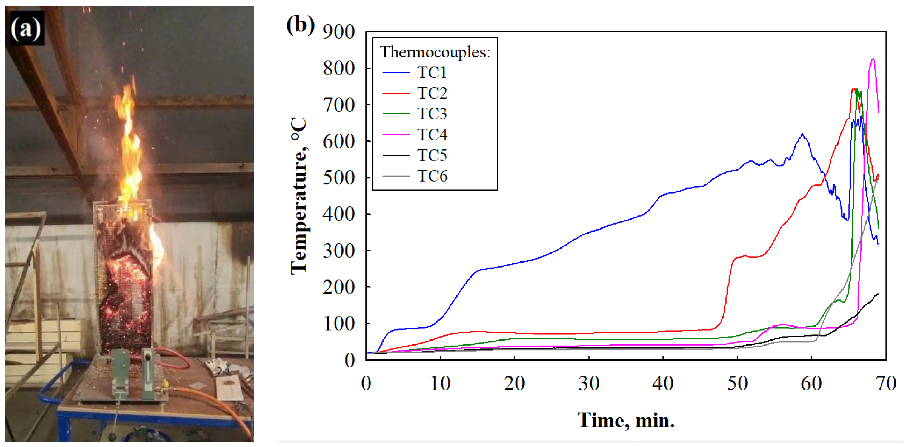 Materials 17 02809 g009a