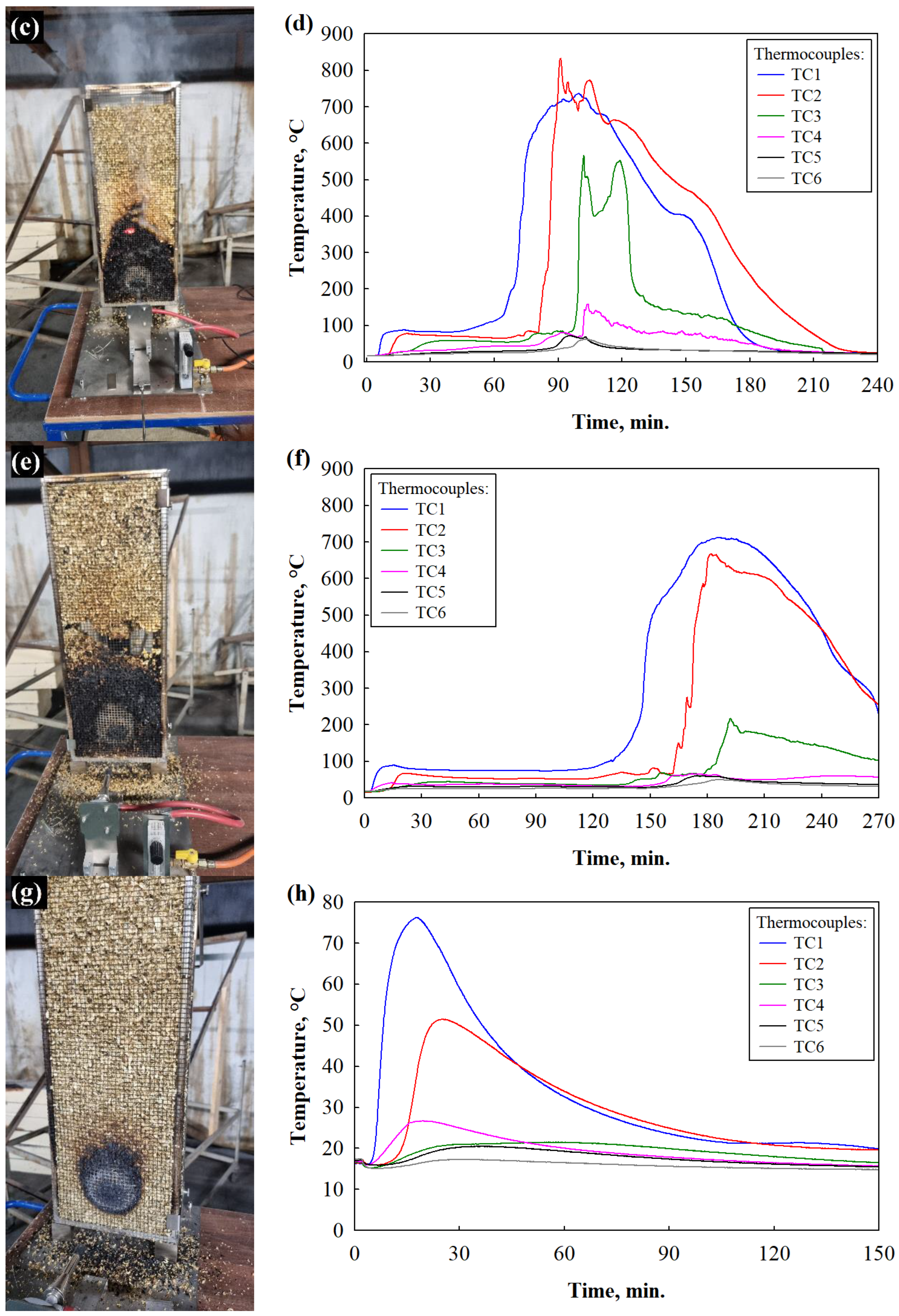 Materials 17 02809 g009b
