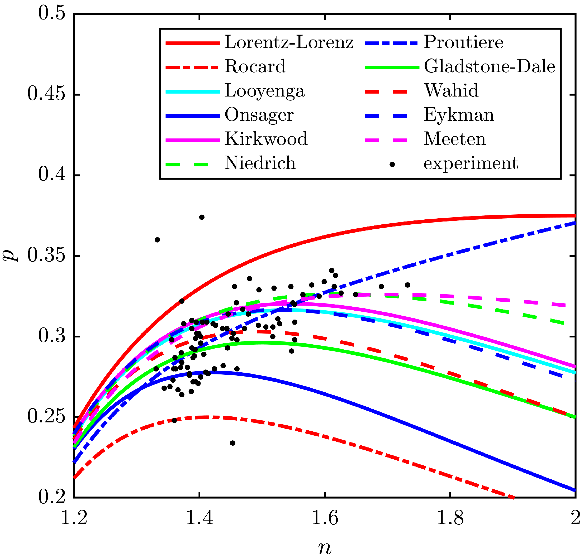 Materials 17 02810 g001 Materials 17 02810 g001