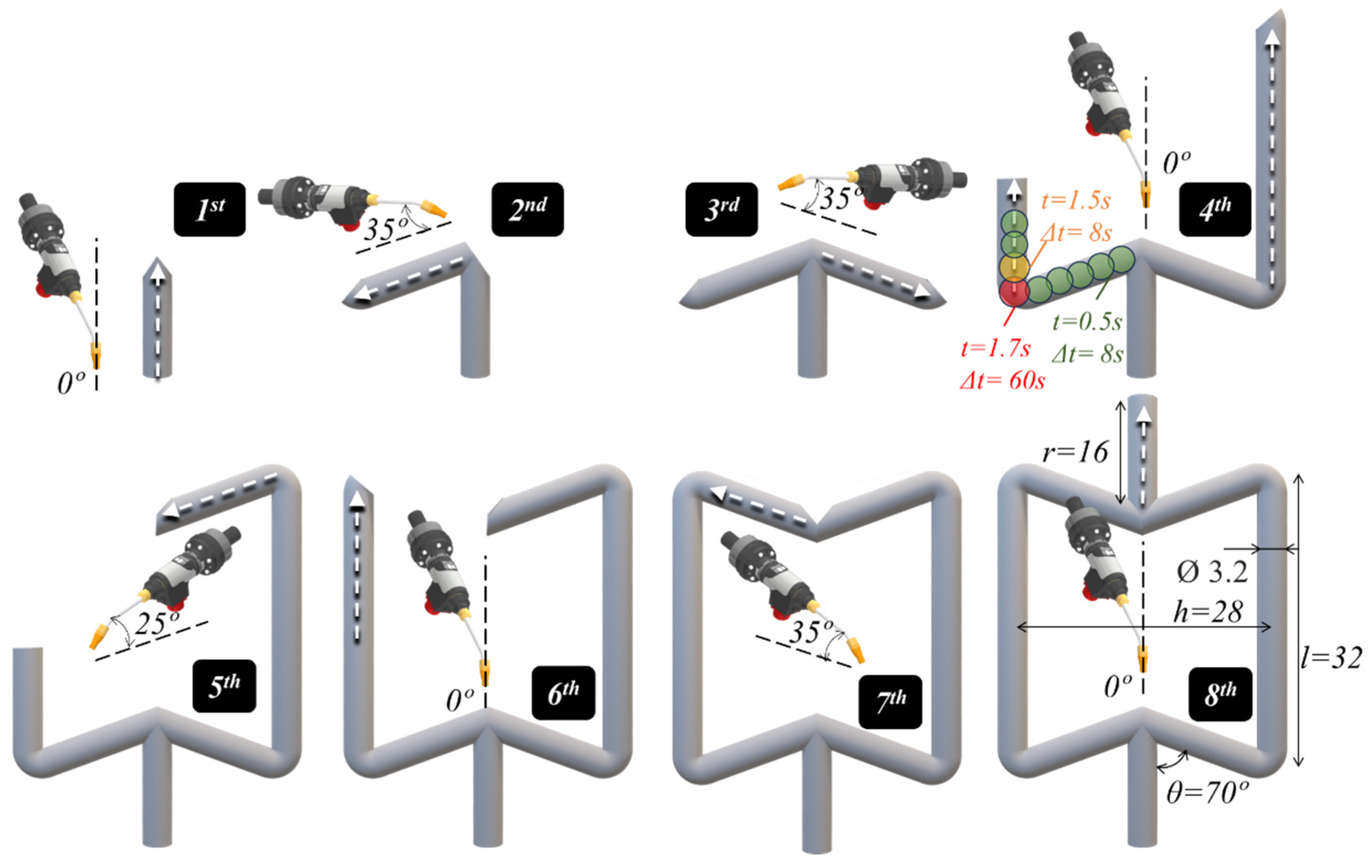 Materials 17 02813 g001