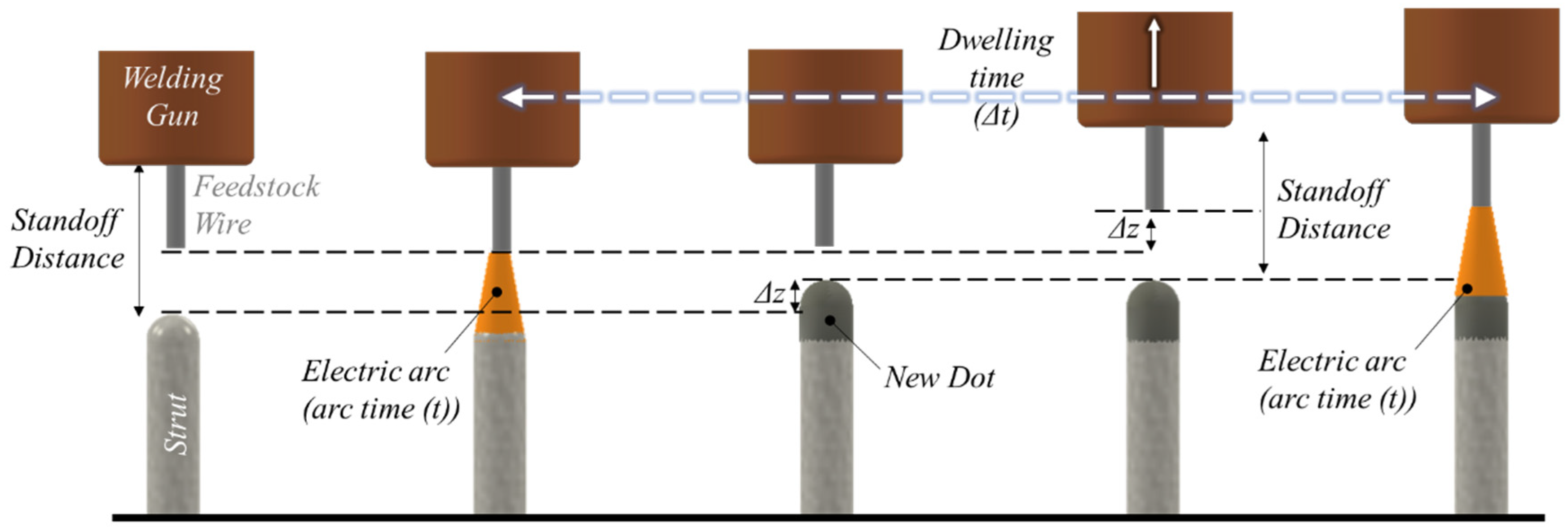 Materials 17 02813 g002