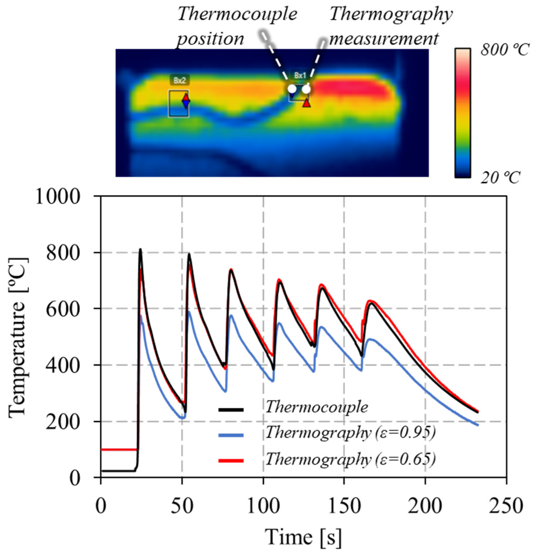 Materials 17 02813 g004
