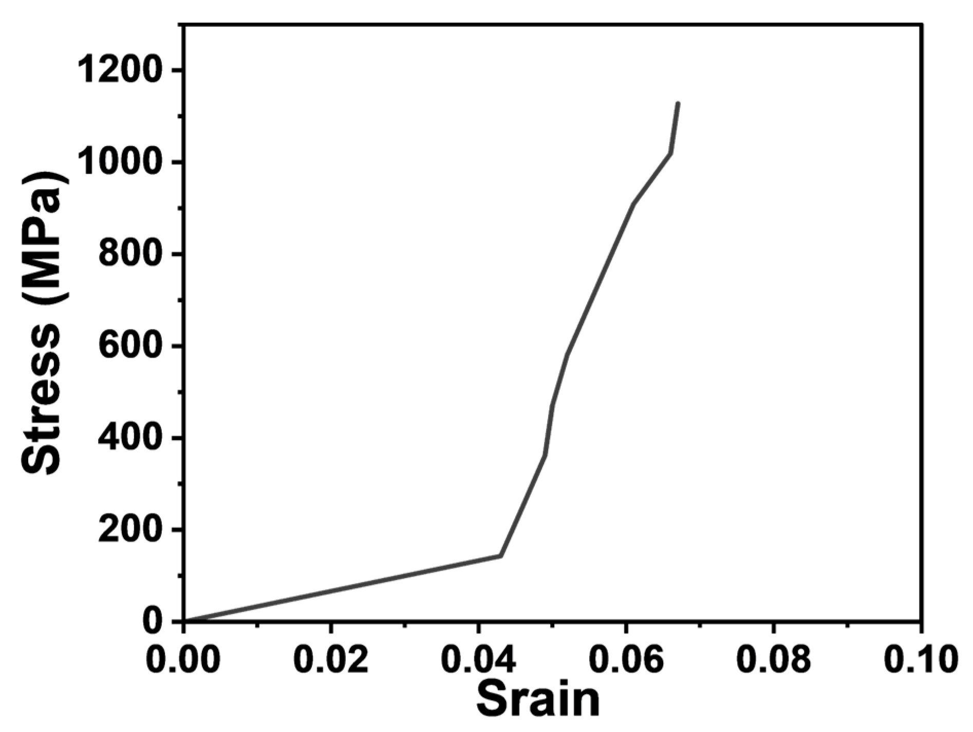 Materials 17 02814 g002