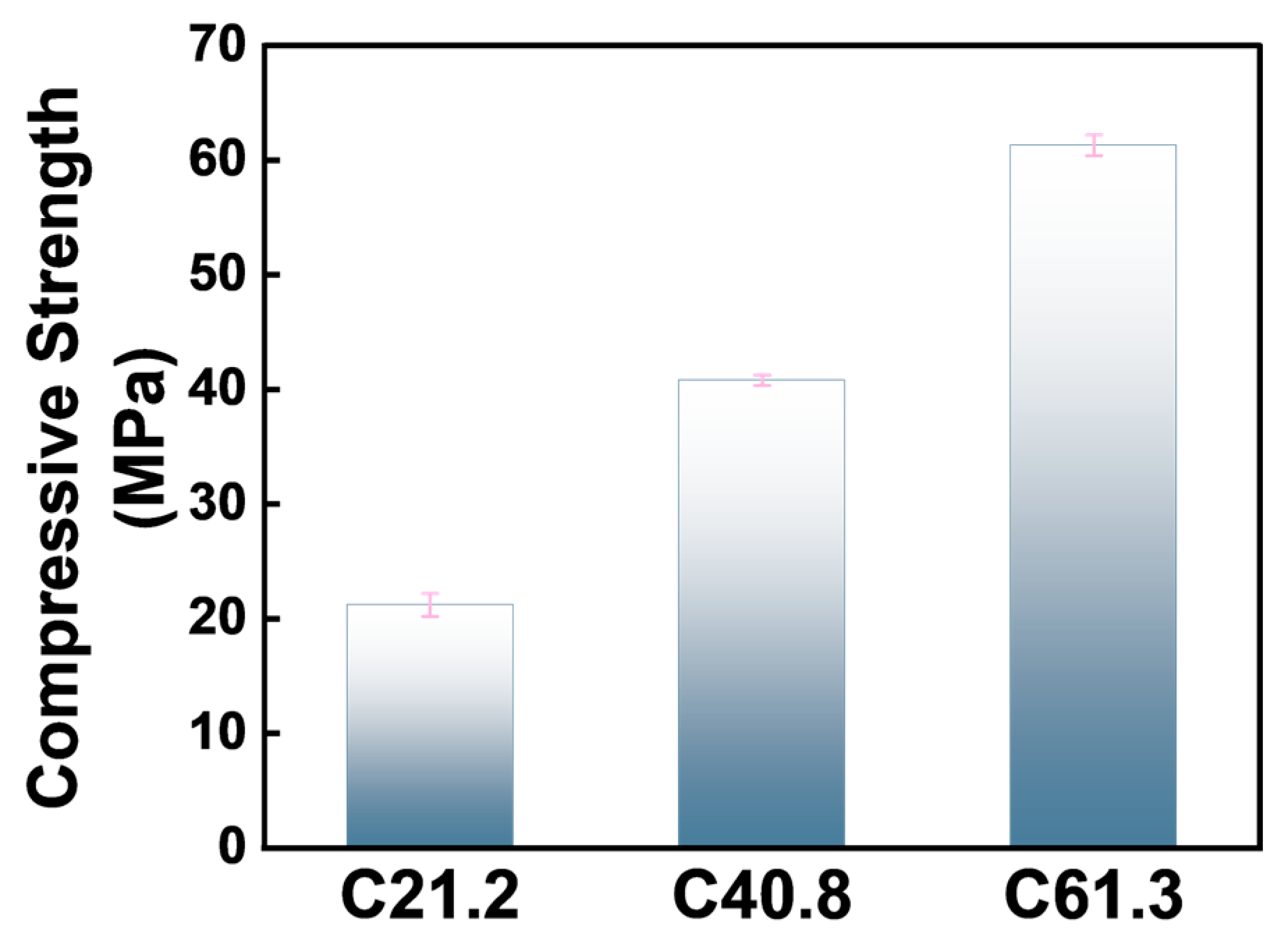 Materials 17 02814 g006