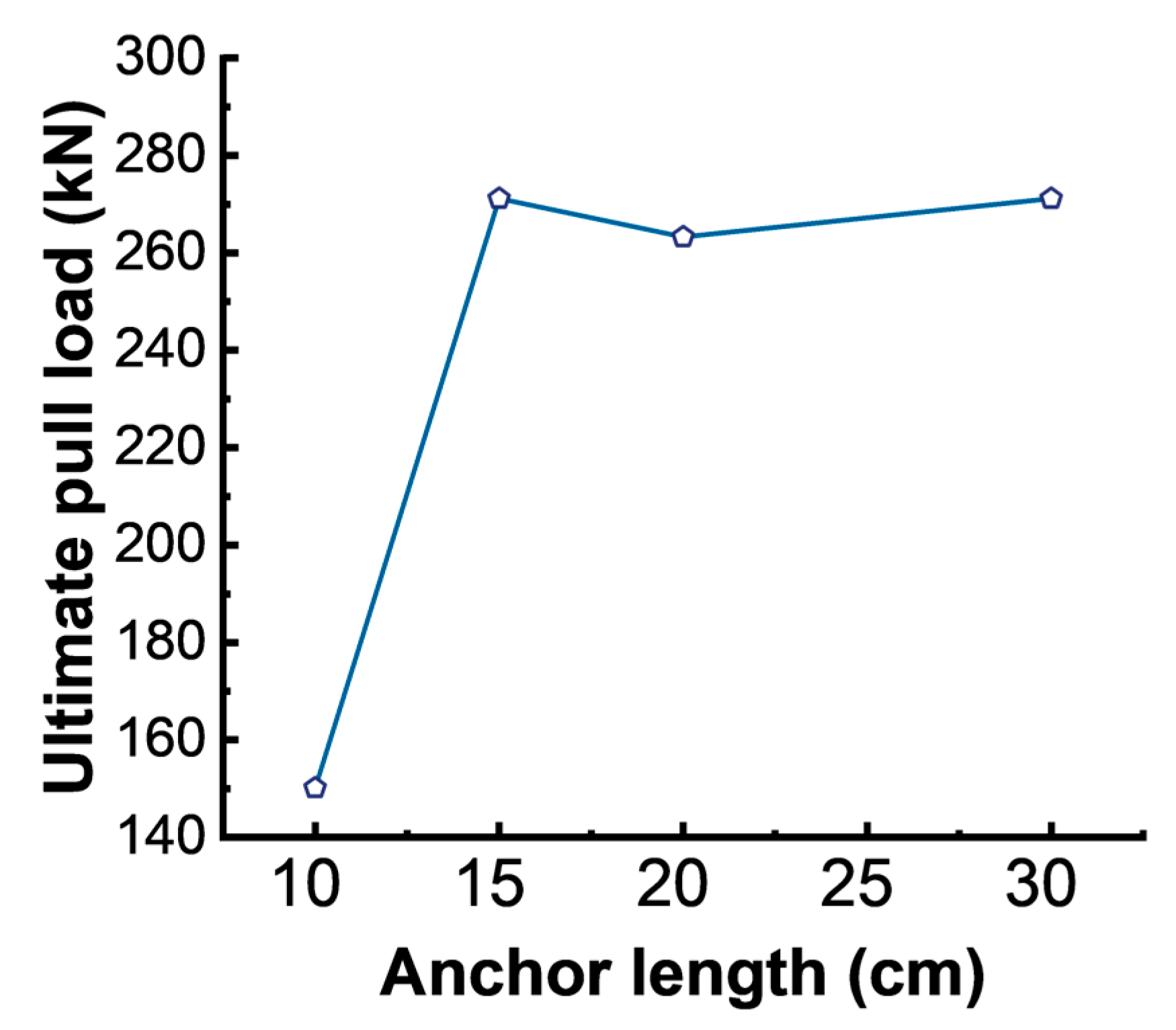 Materials 17 02814 g007