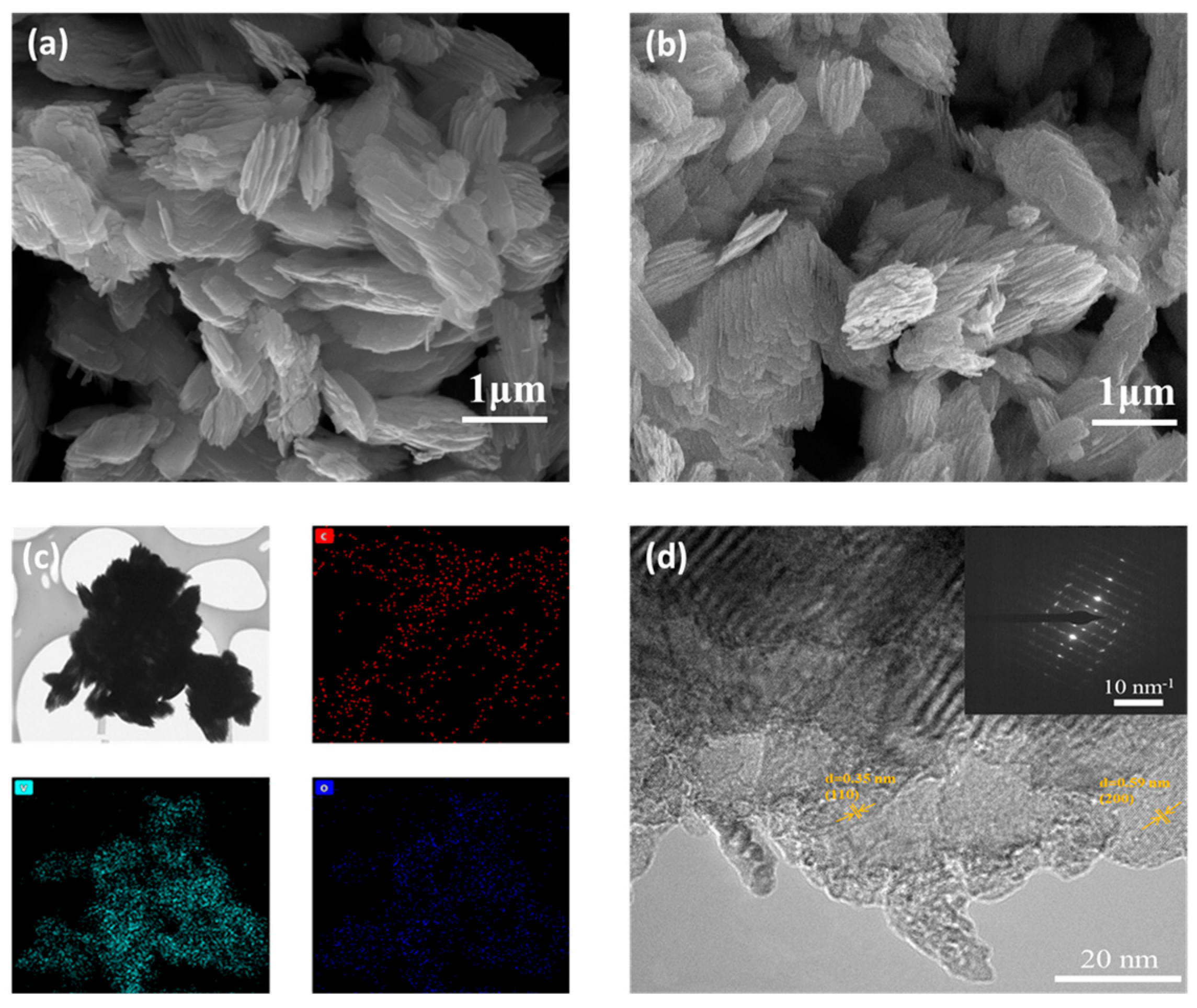 Materials 17 02817 g002