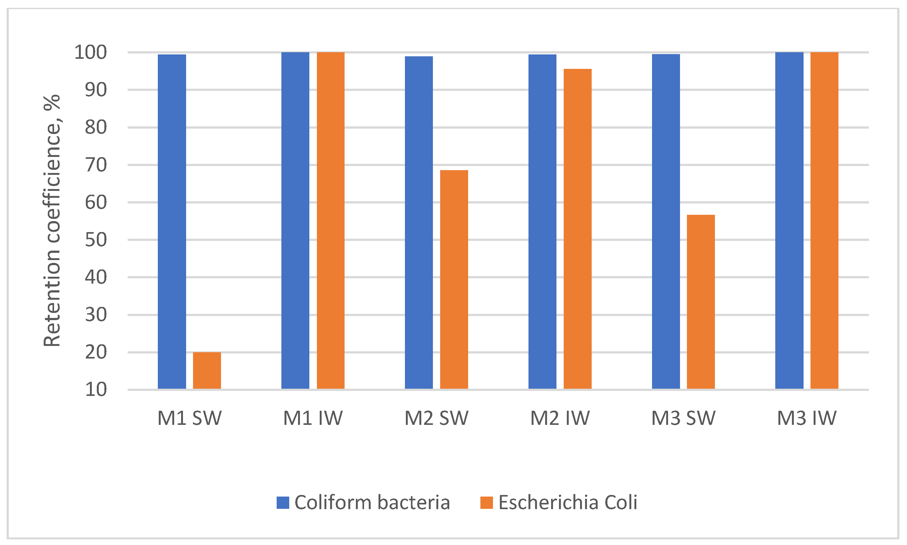 Materials 17 02819 g008