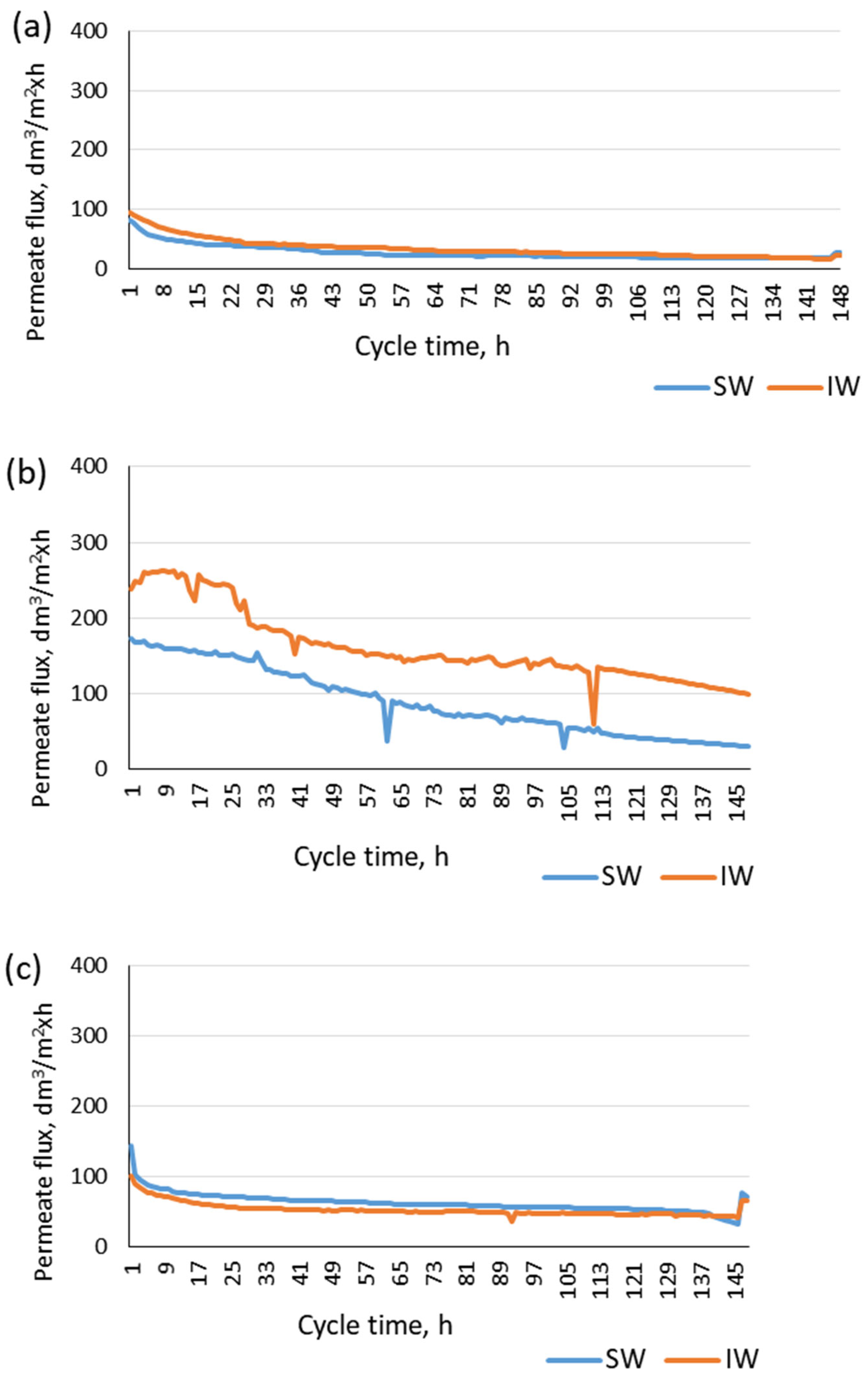 Materials 17 02819 g009