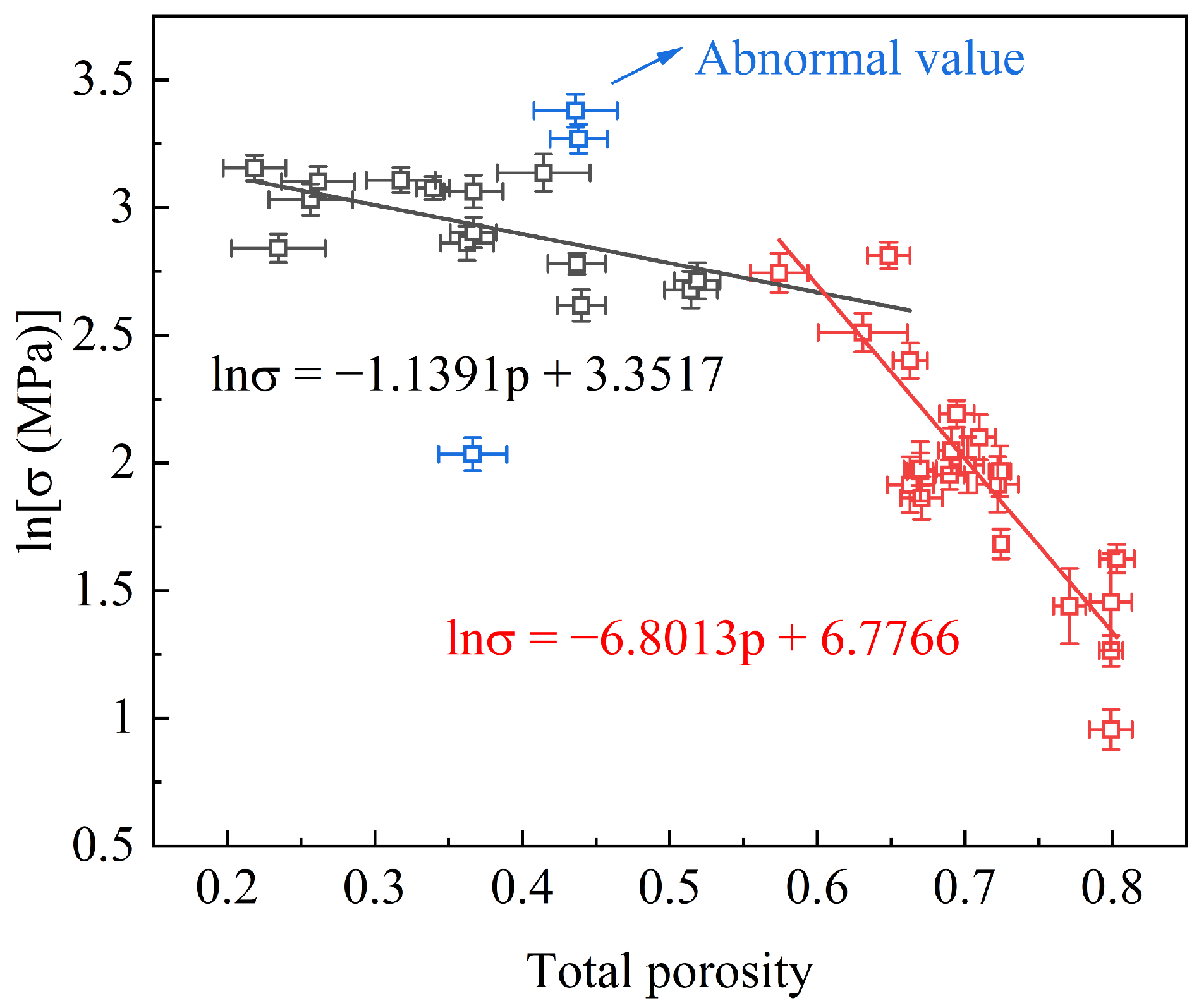 Materials 17 02820 g001