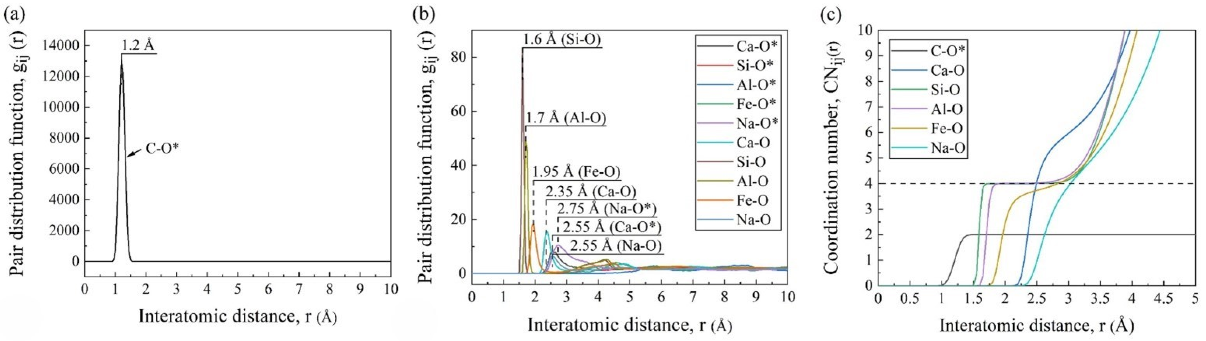 Materials 17 02820 g004