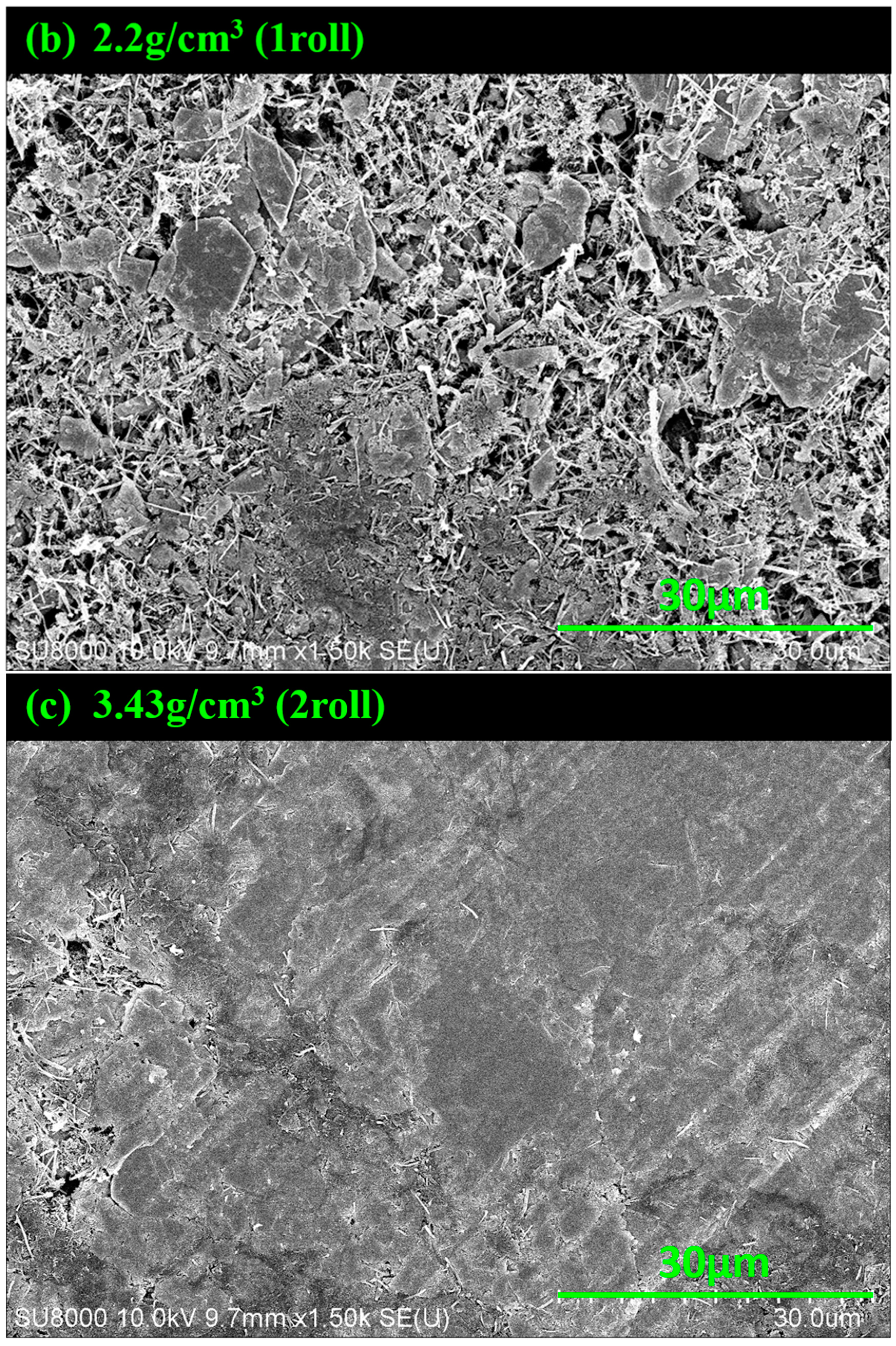 Materials 17 02825 g002b