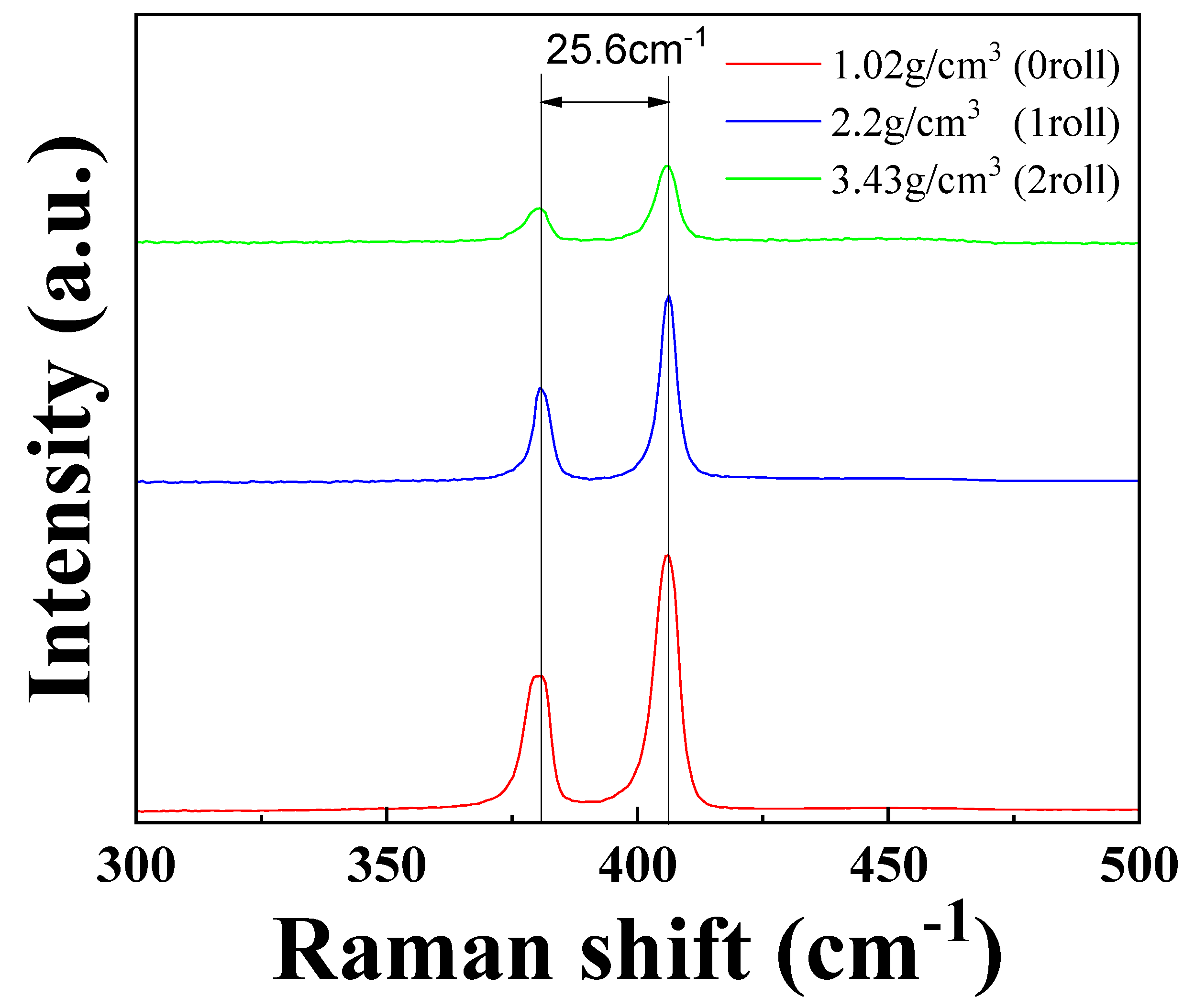 Materials 17 02825 g003
