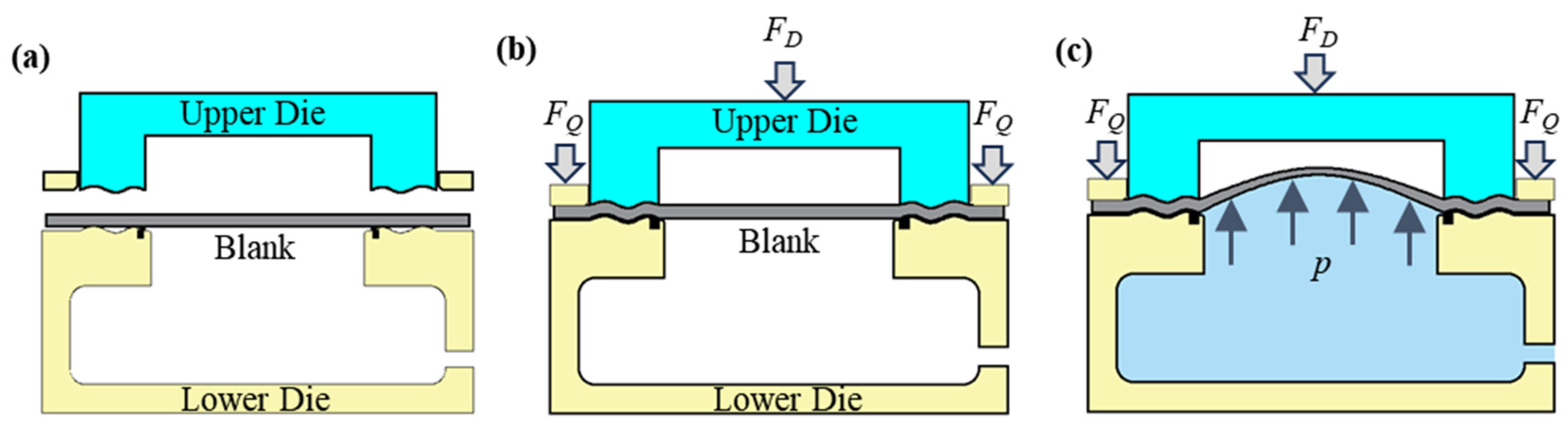 Materials 17 02829 g002
