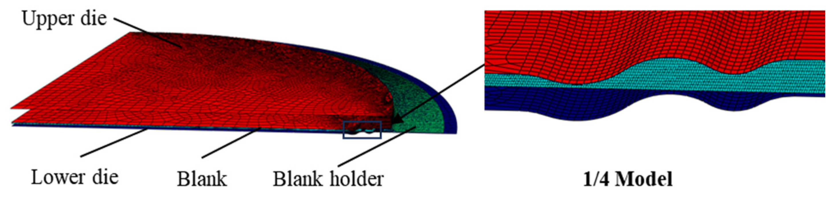 Materials 17 02829 g004