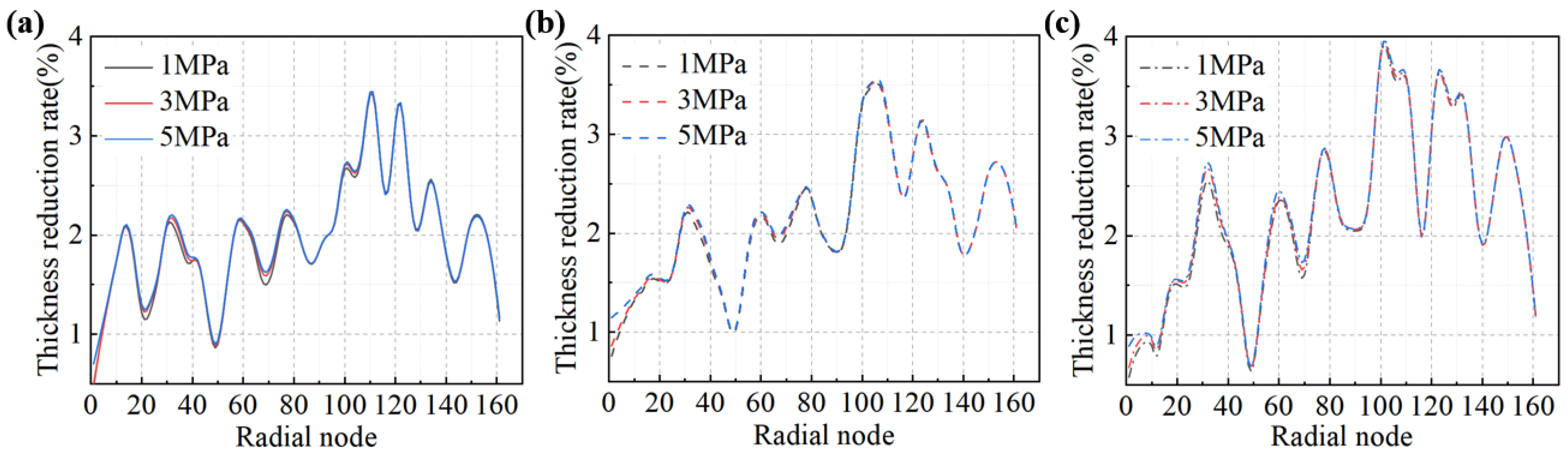 Materials 17 02829 g011