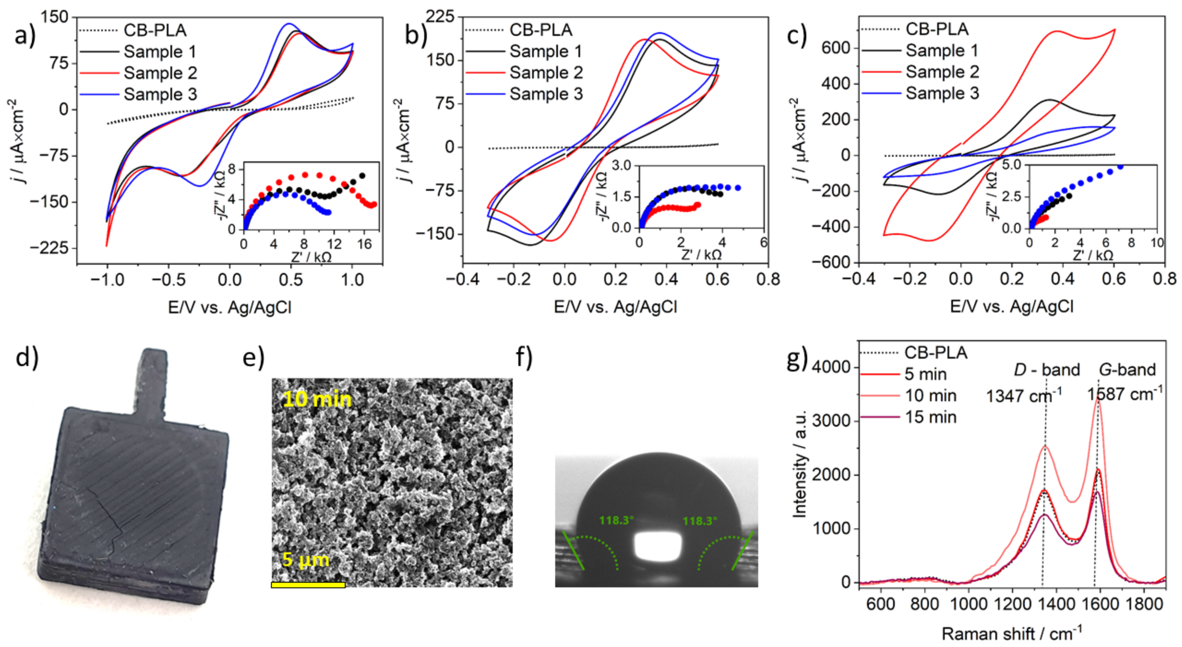 Materials 17 02833 g003