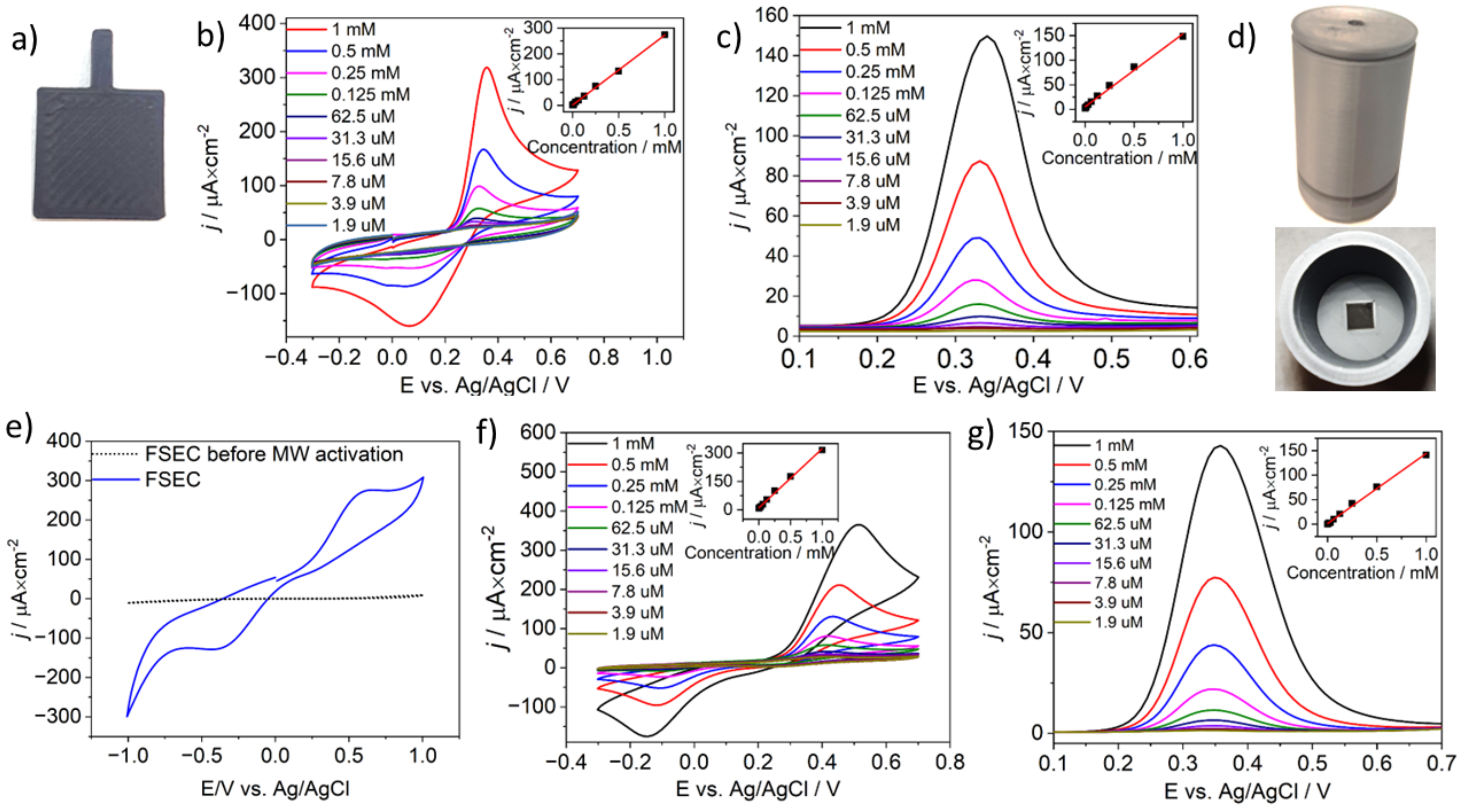 Materials 17 02833 g004