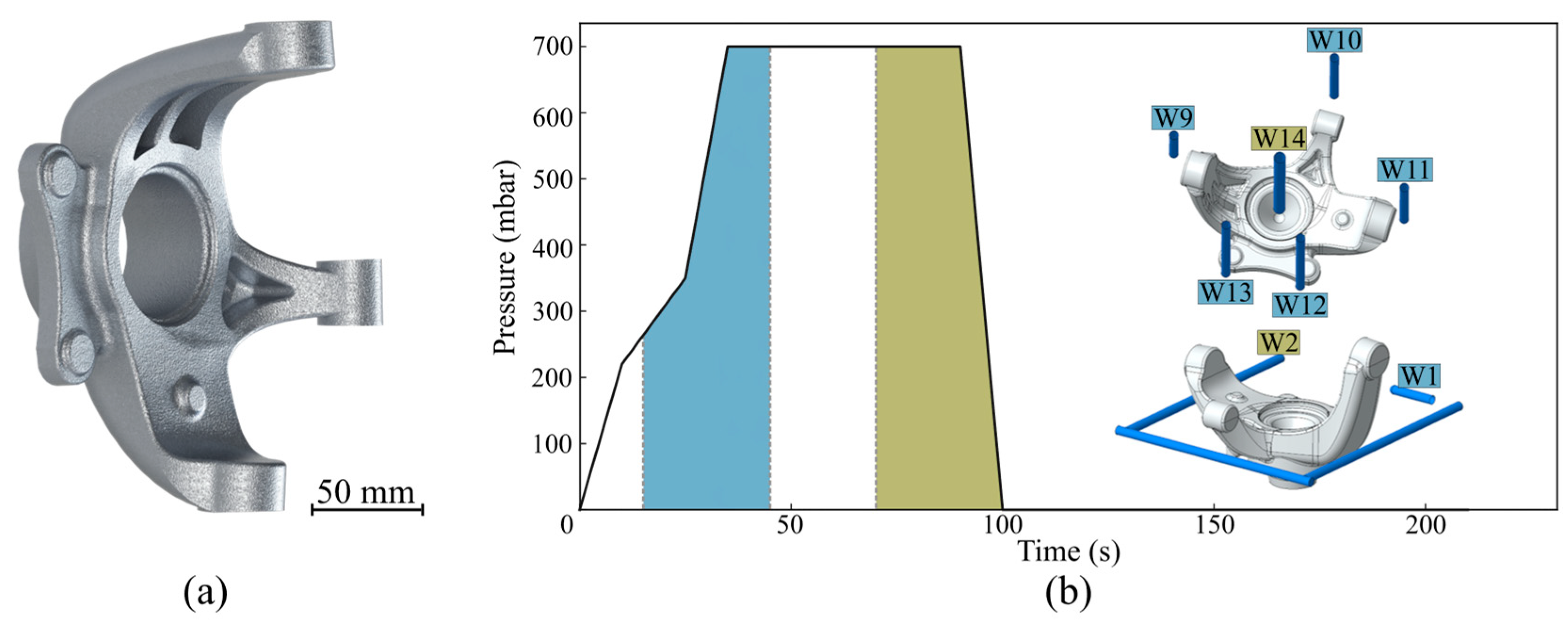 Materials 17 02835 g003