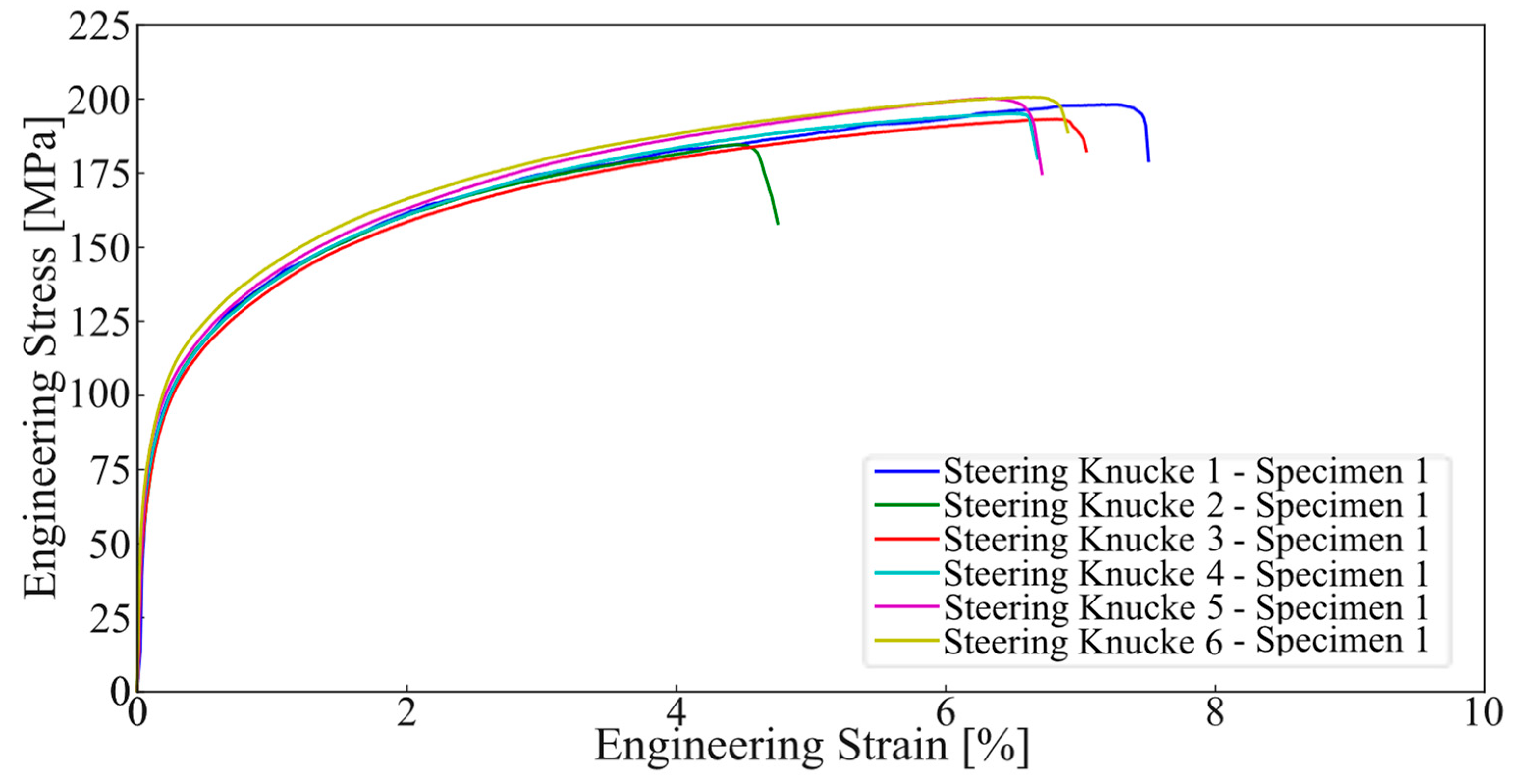 Materials 17 02835 g010