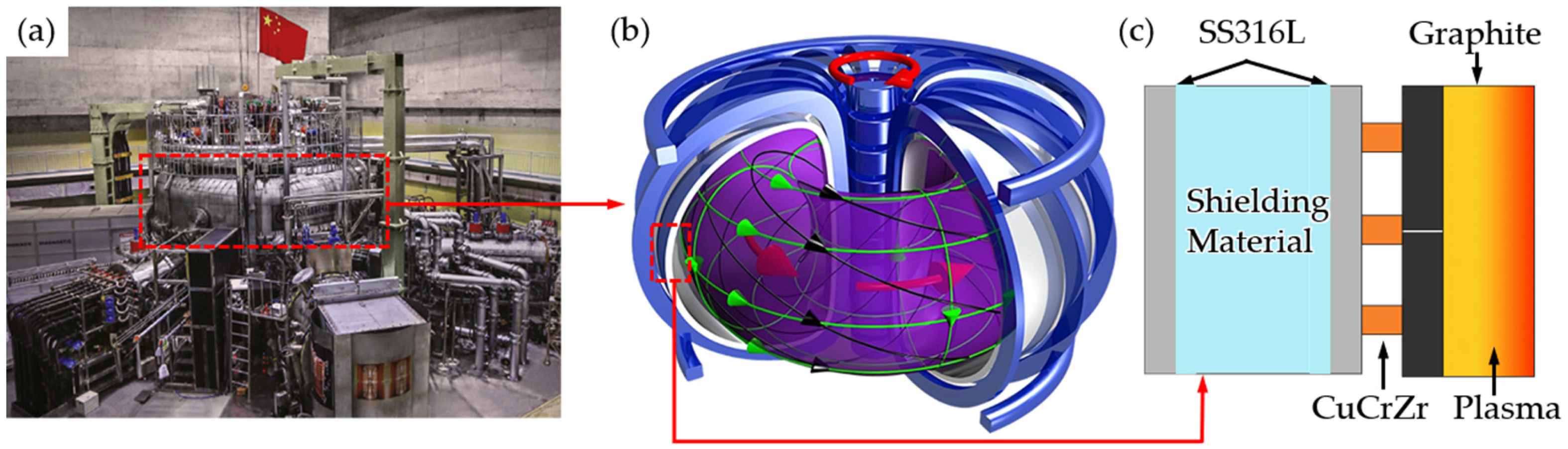 Materials 17 02836 g001