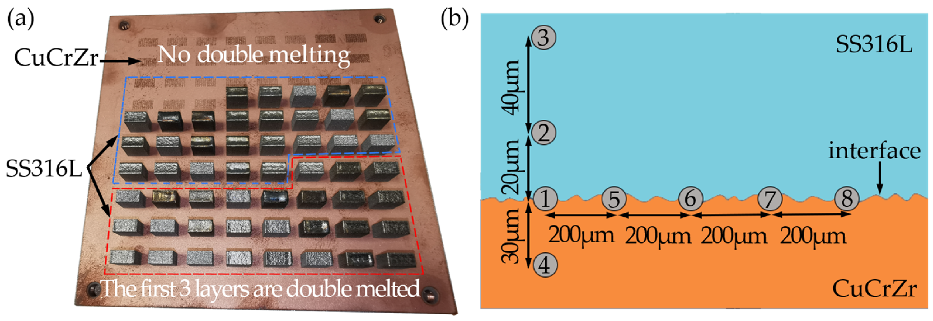 Materials 17 02836 g002