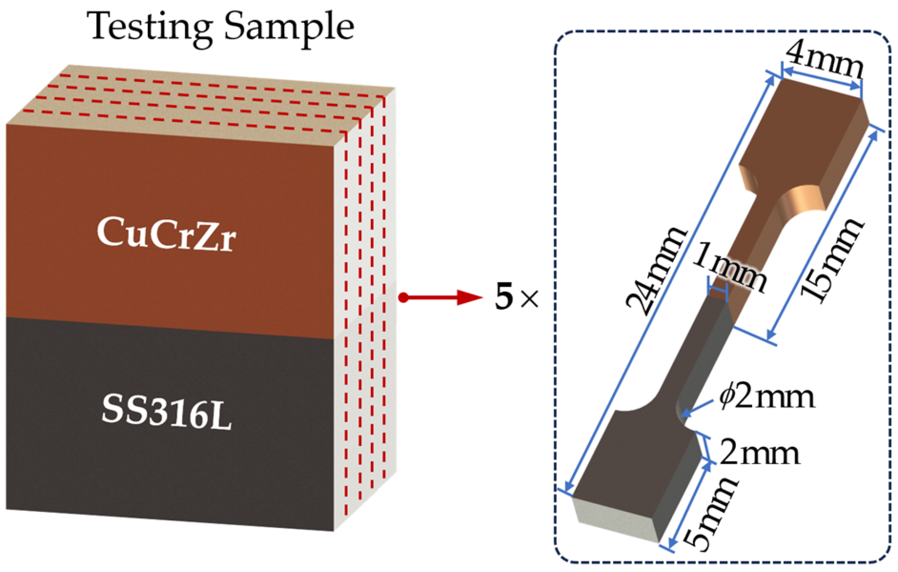 Materials 17 02836 g004