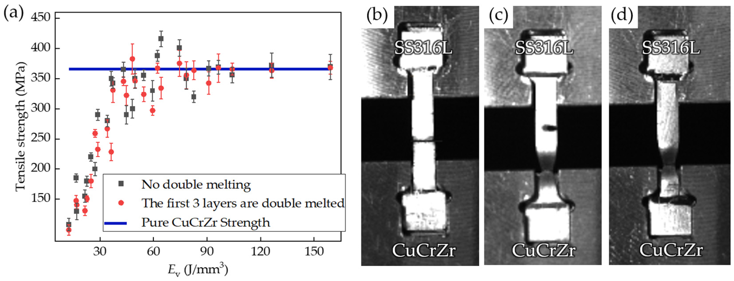 Materials 17 02836 g011