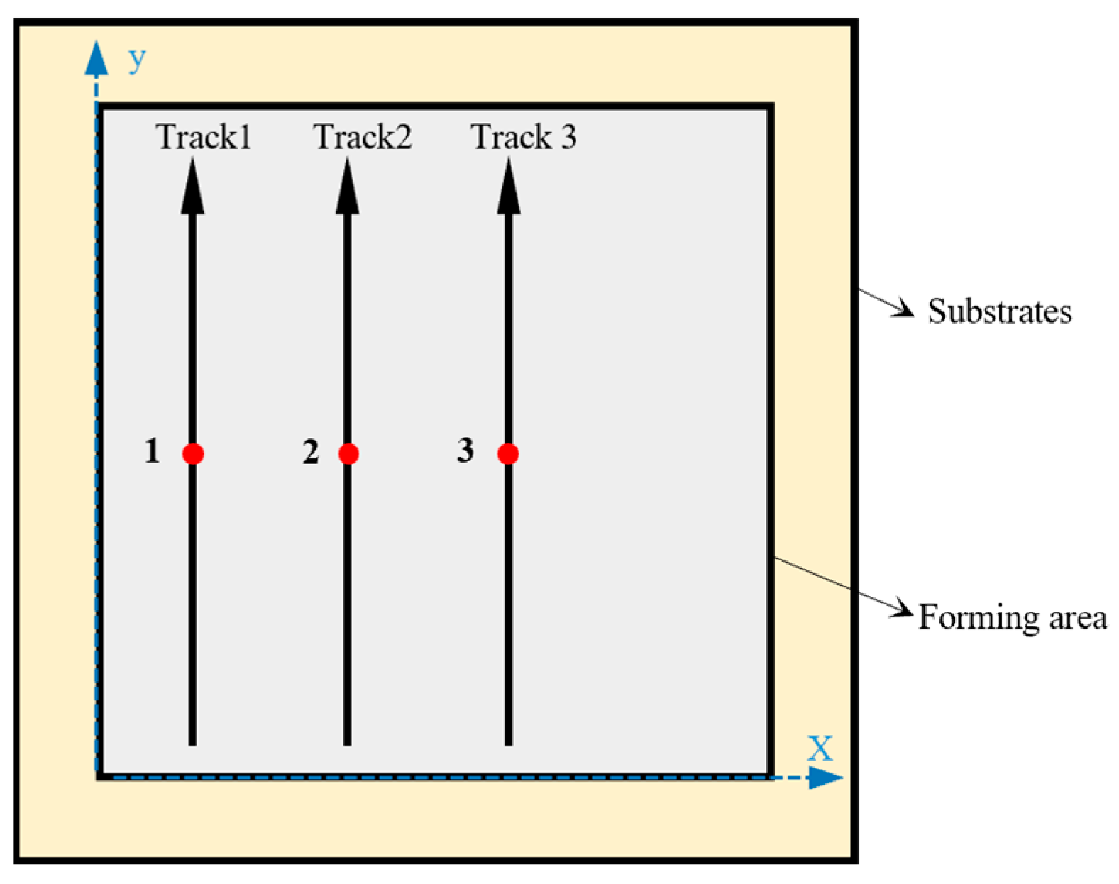 Materials 17 02837 g002