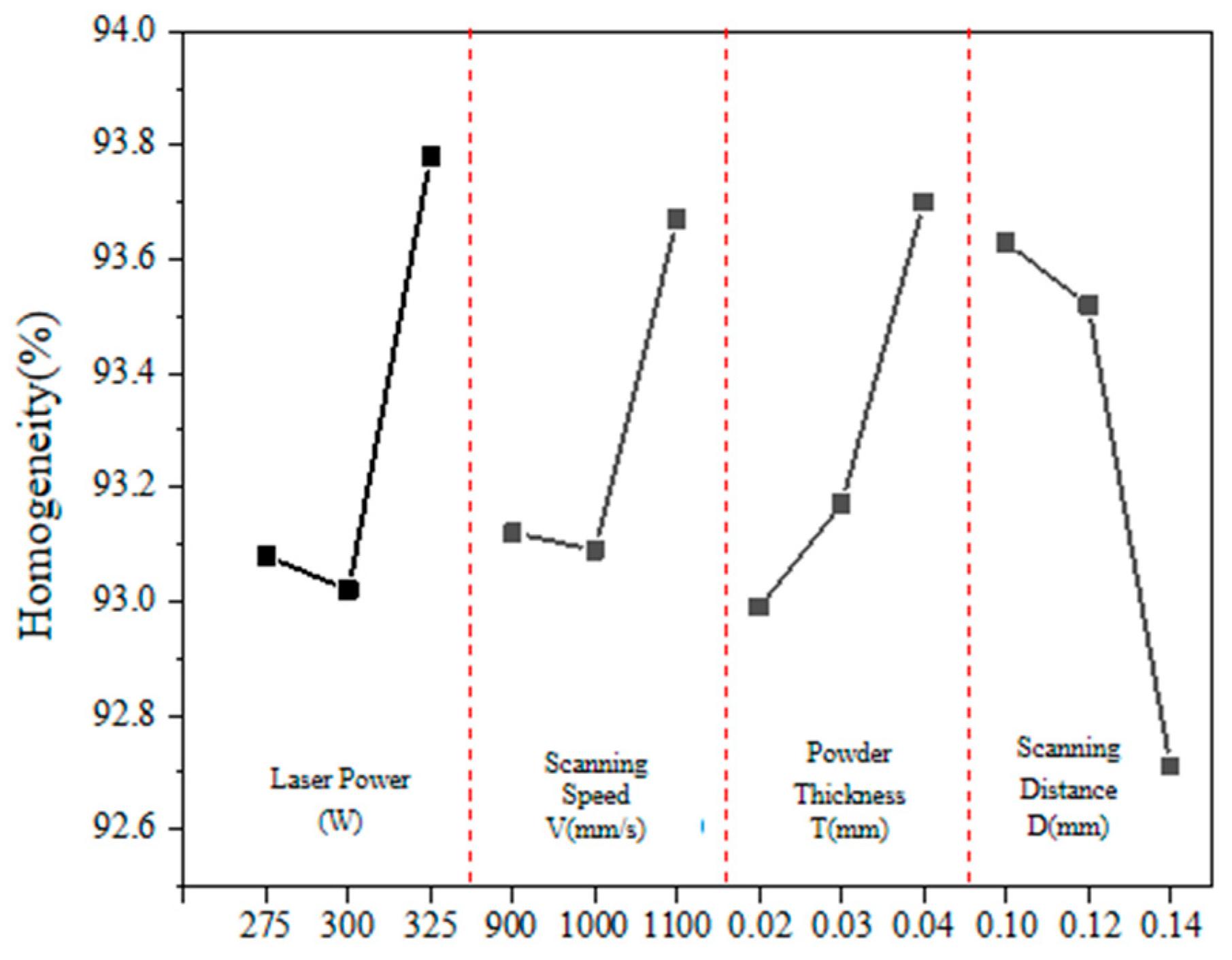 Materials 17 02837 g005