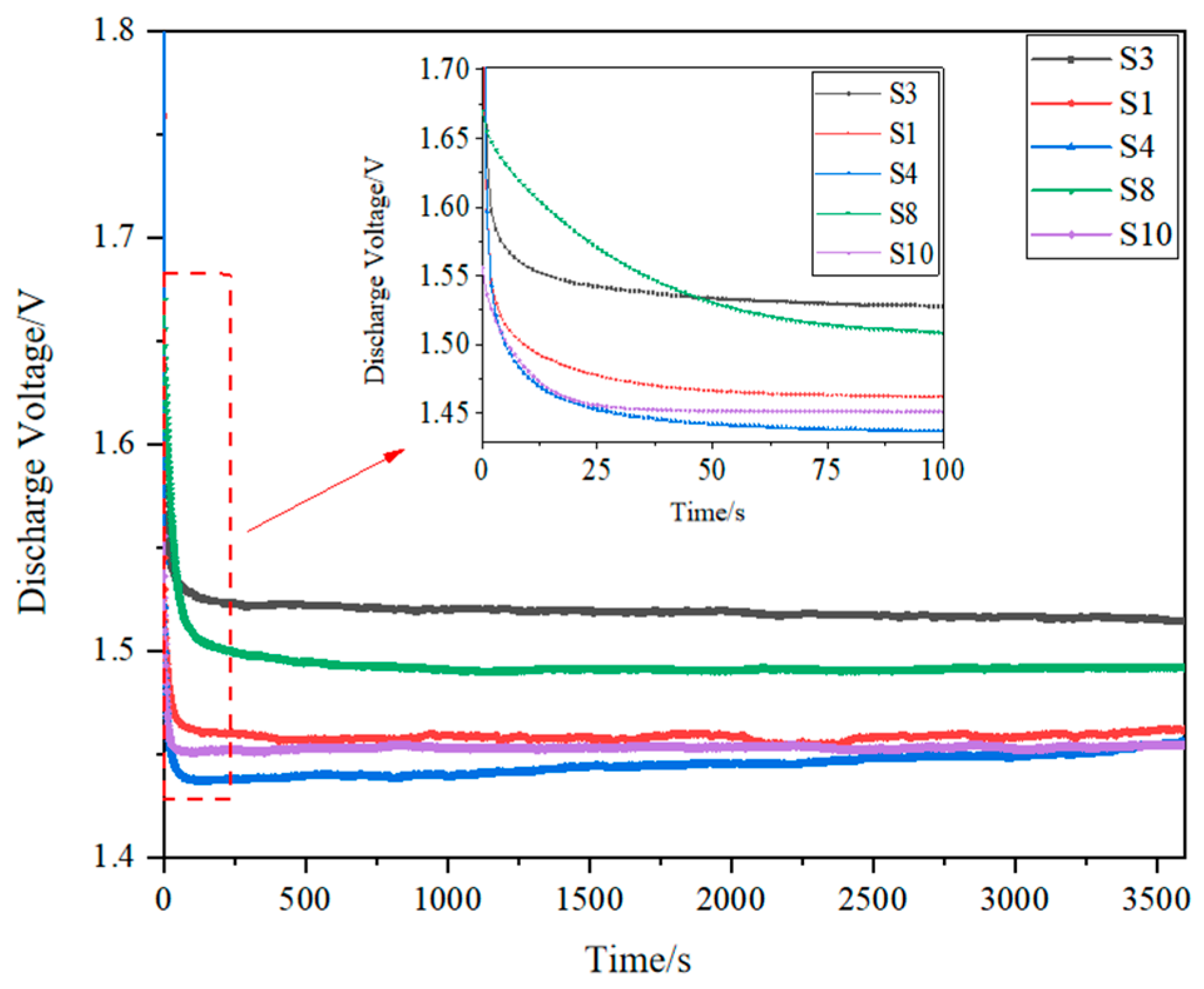Materials 17 02837 g009
