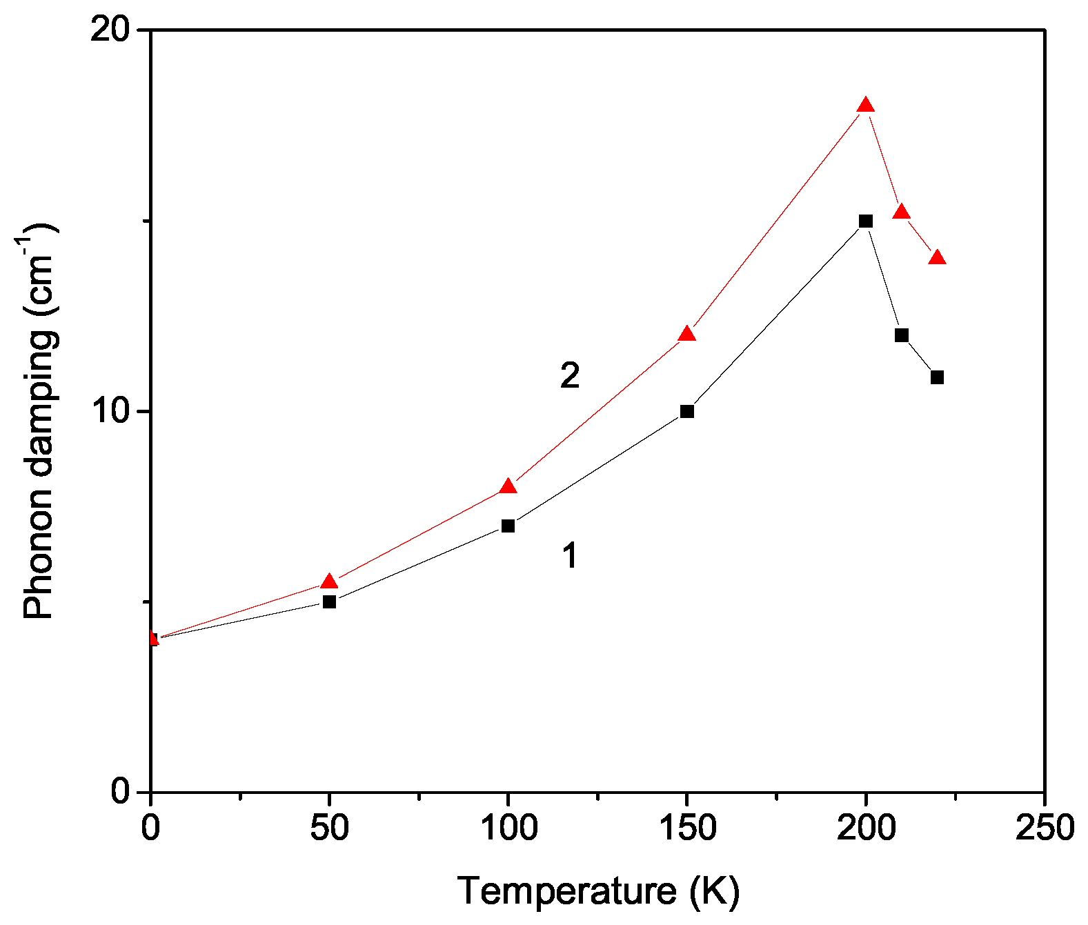Materials 17 02845 g002