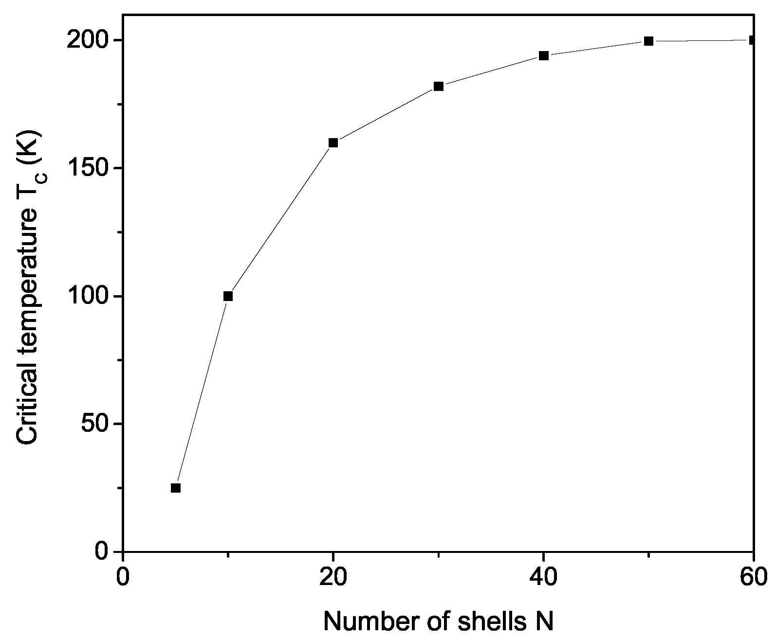 Materials 17 02845 g003
