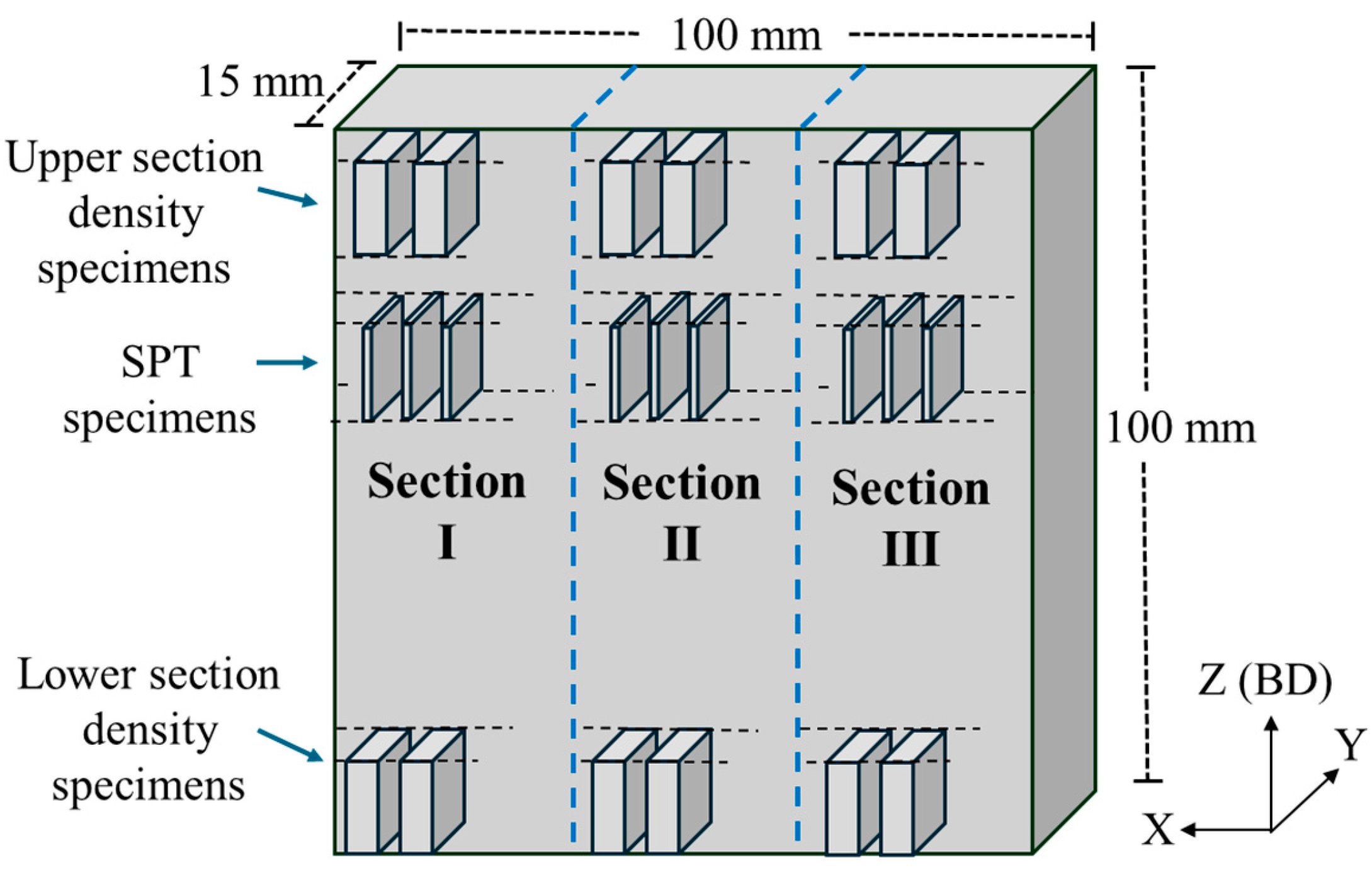 Materials 17 02846 g001