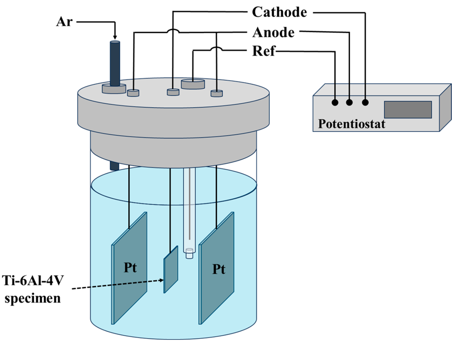 Materials 17 02846 g002