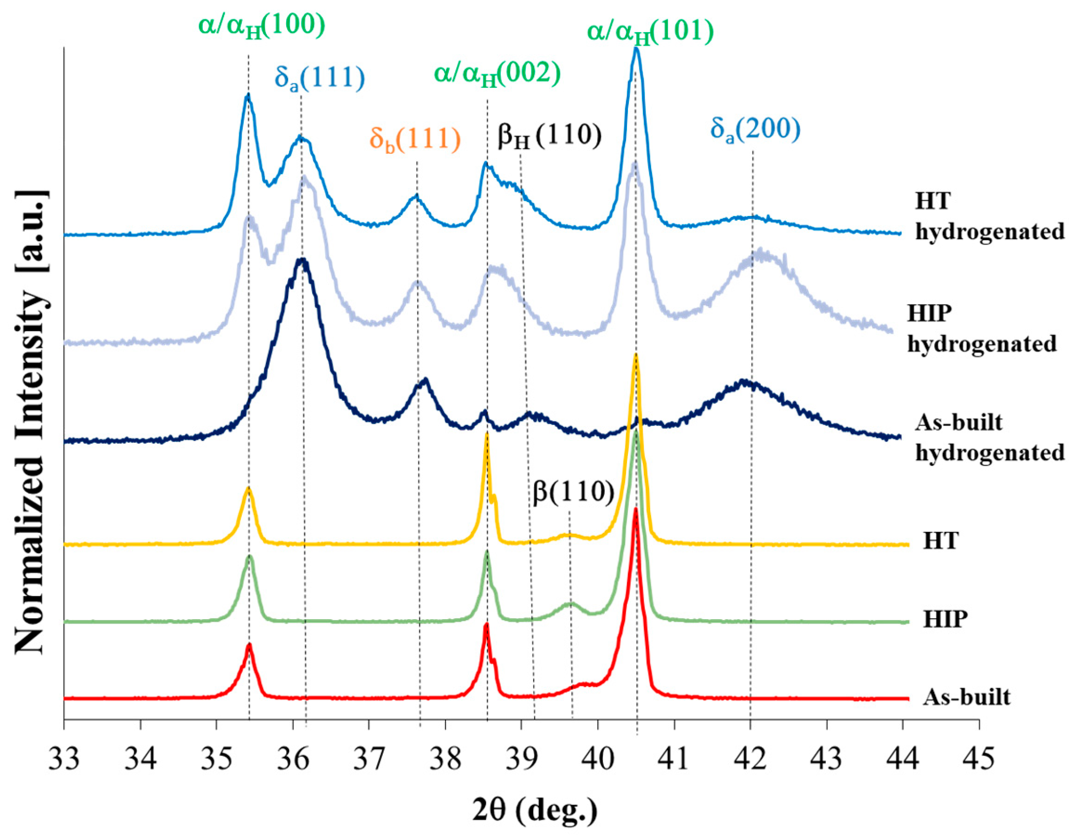 Materials 17 02846 g005