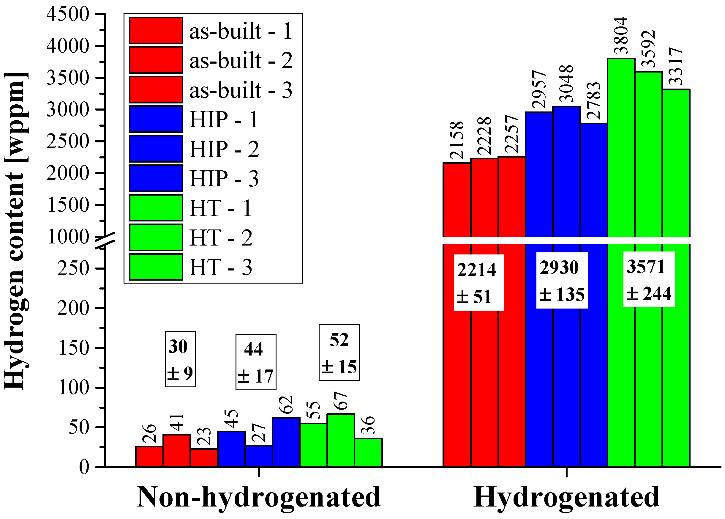 Materials 17 02846 g007