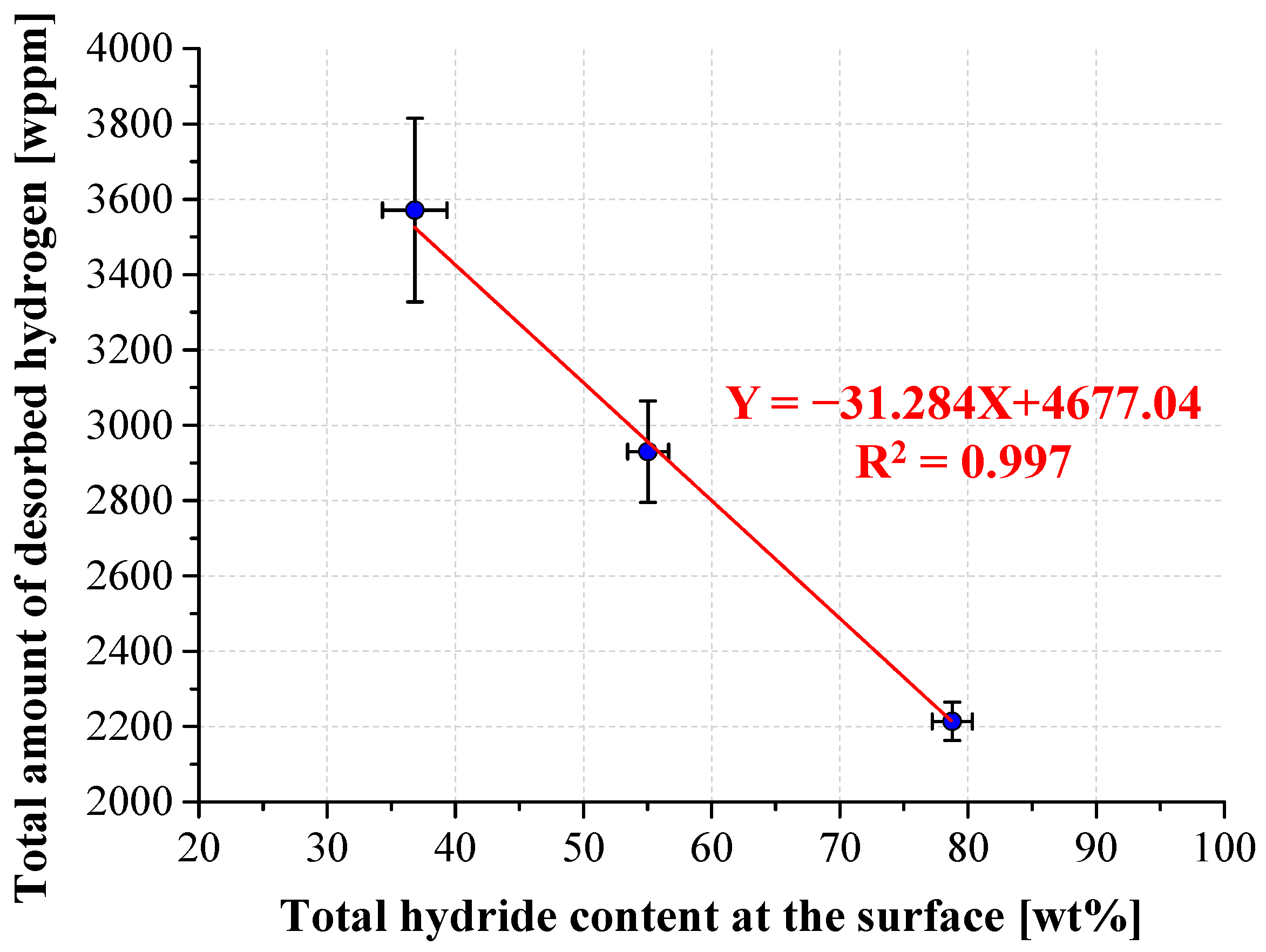 Materials 17 02846 g008