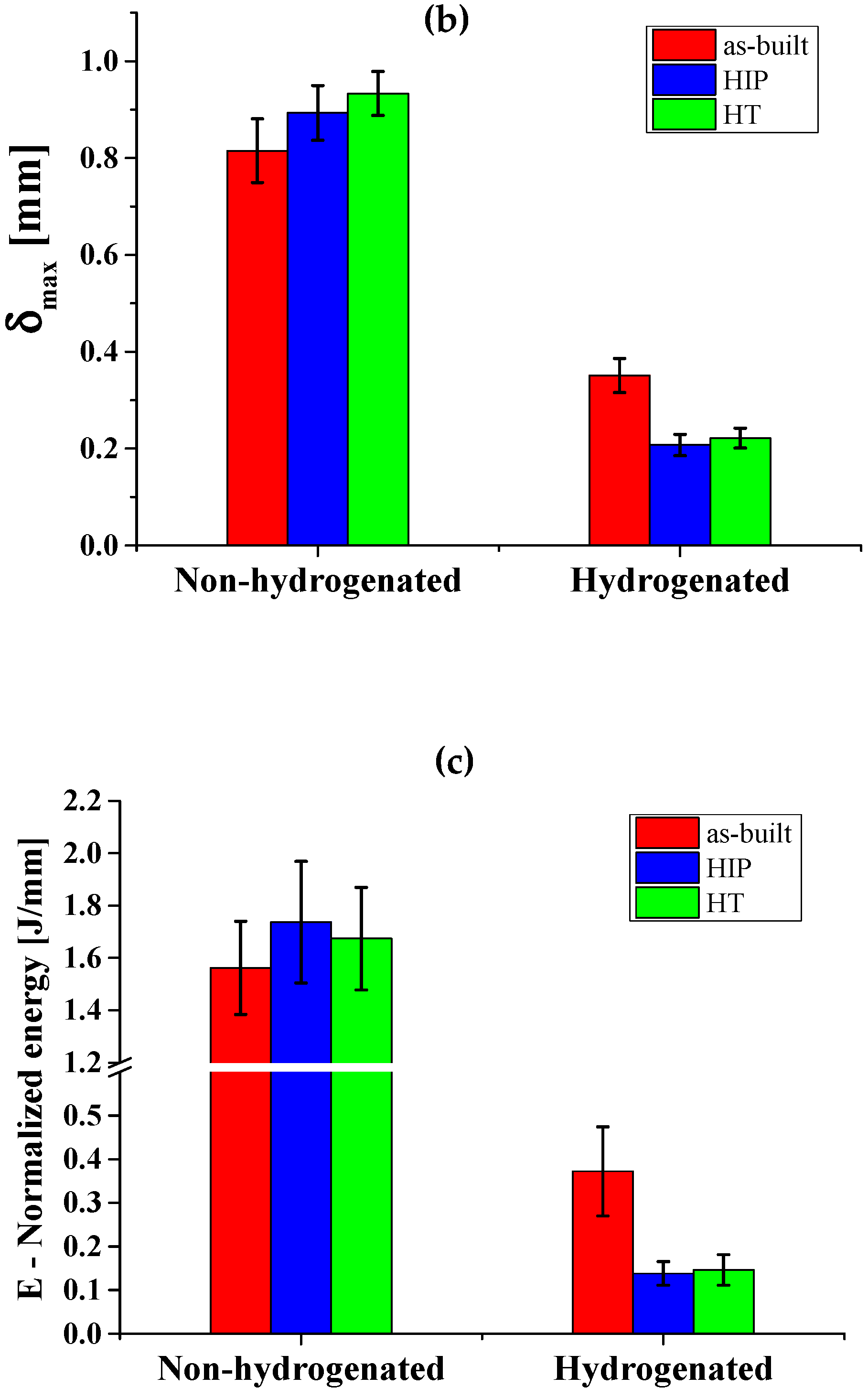 Materials 17 02846 g010b