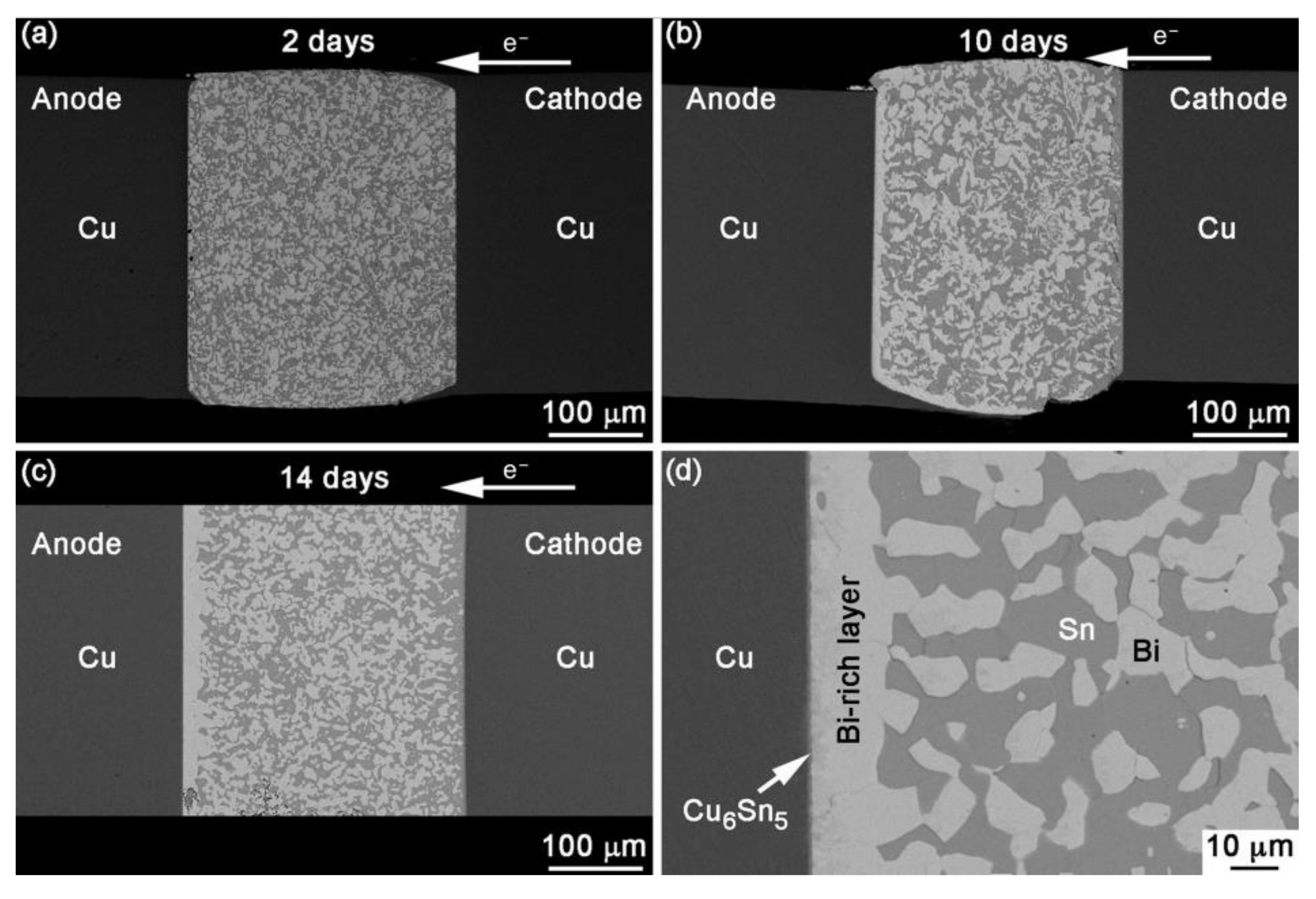 Materials 17 02848 g001 Materials 17 02848 g001