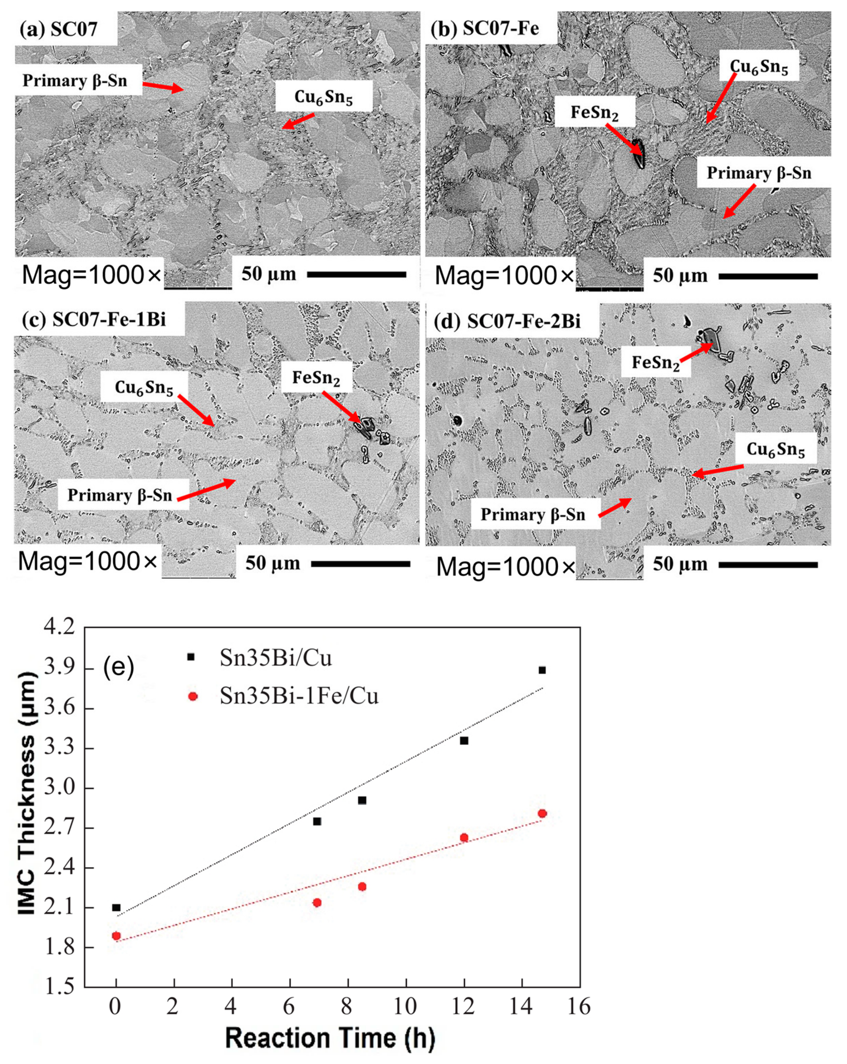Materials 17 02848 g008 Materials 17 02848 g008