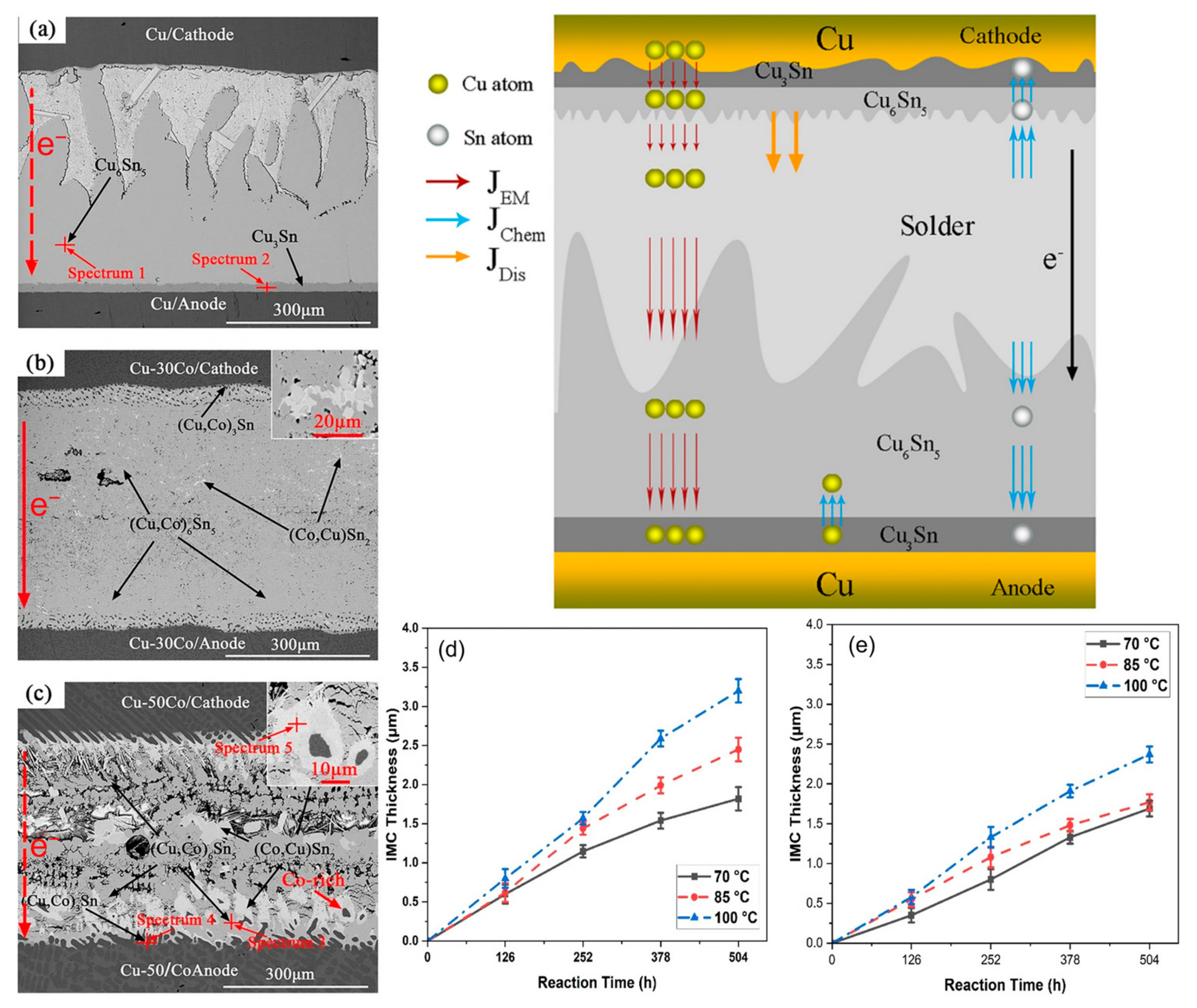 Materials 17 02848 g013 Materials 17 02848 g013