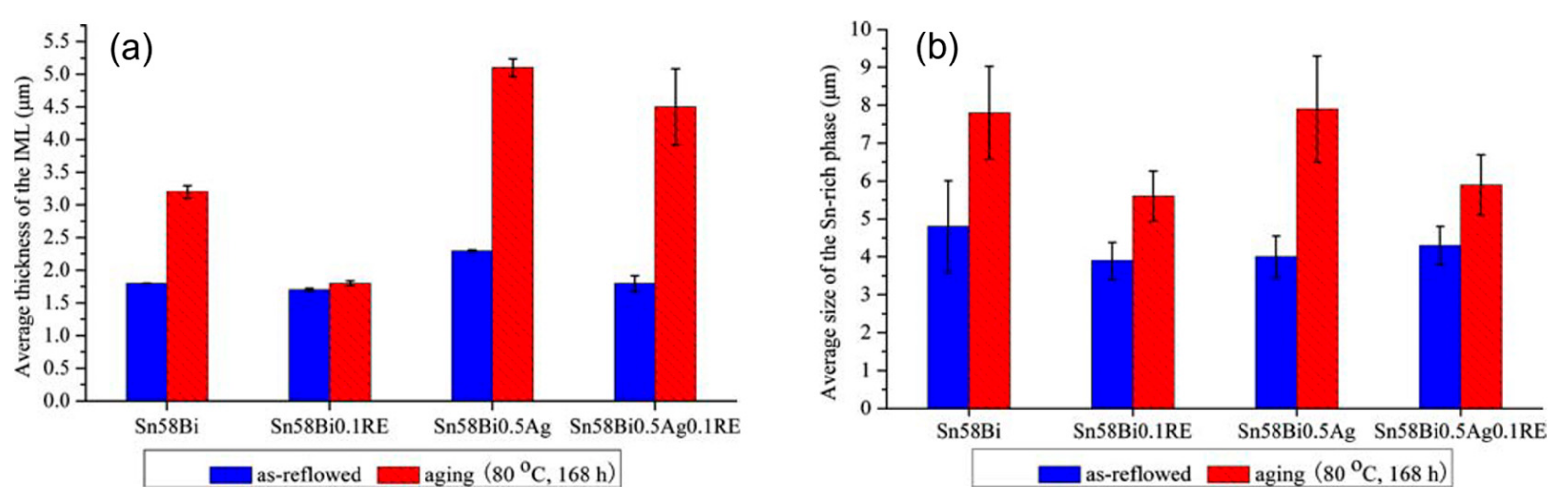 Materials 17 02848 g015 Materials 17 02848 g015