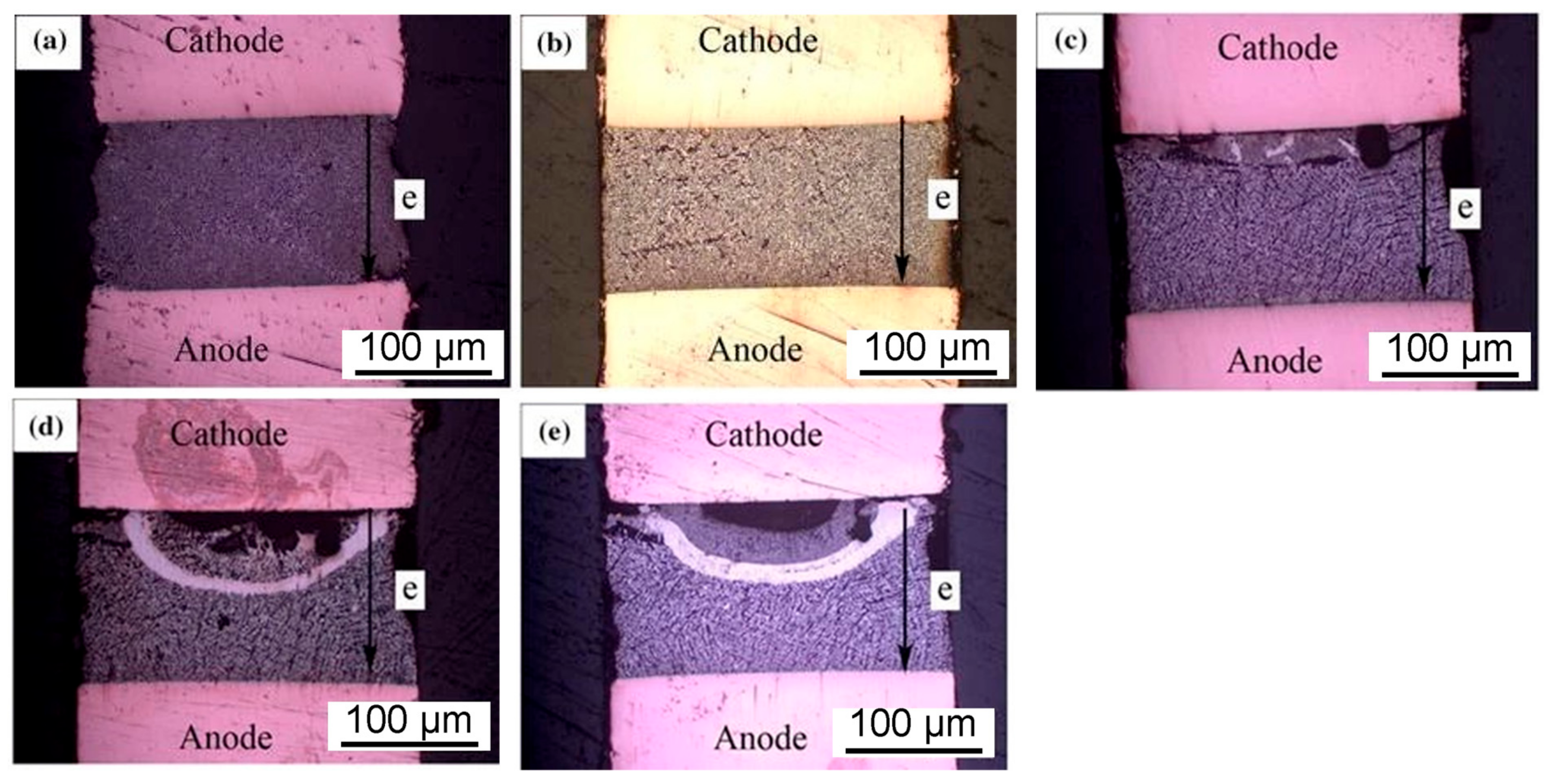 Materials 17 02848 g017 Materials 17 02848 g017