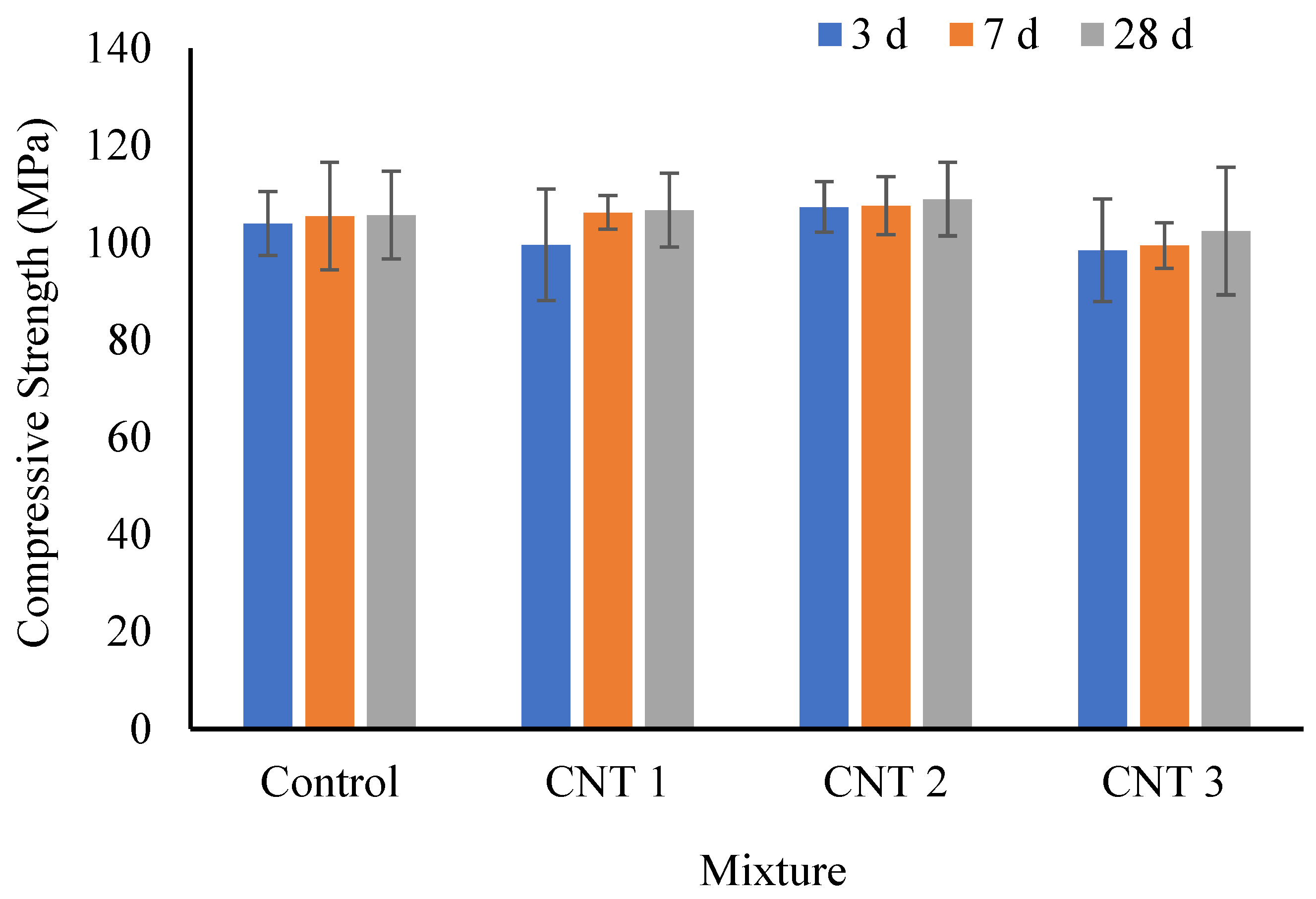 Materials 17 02851 g004