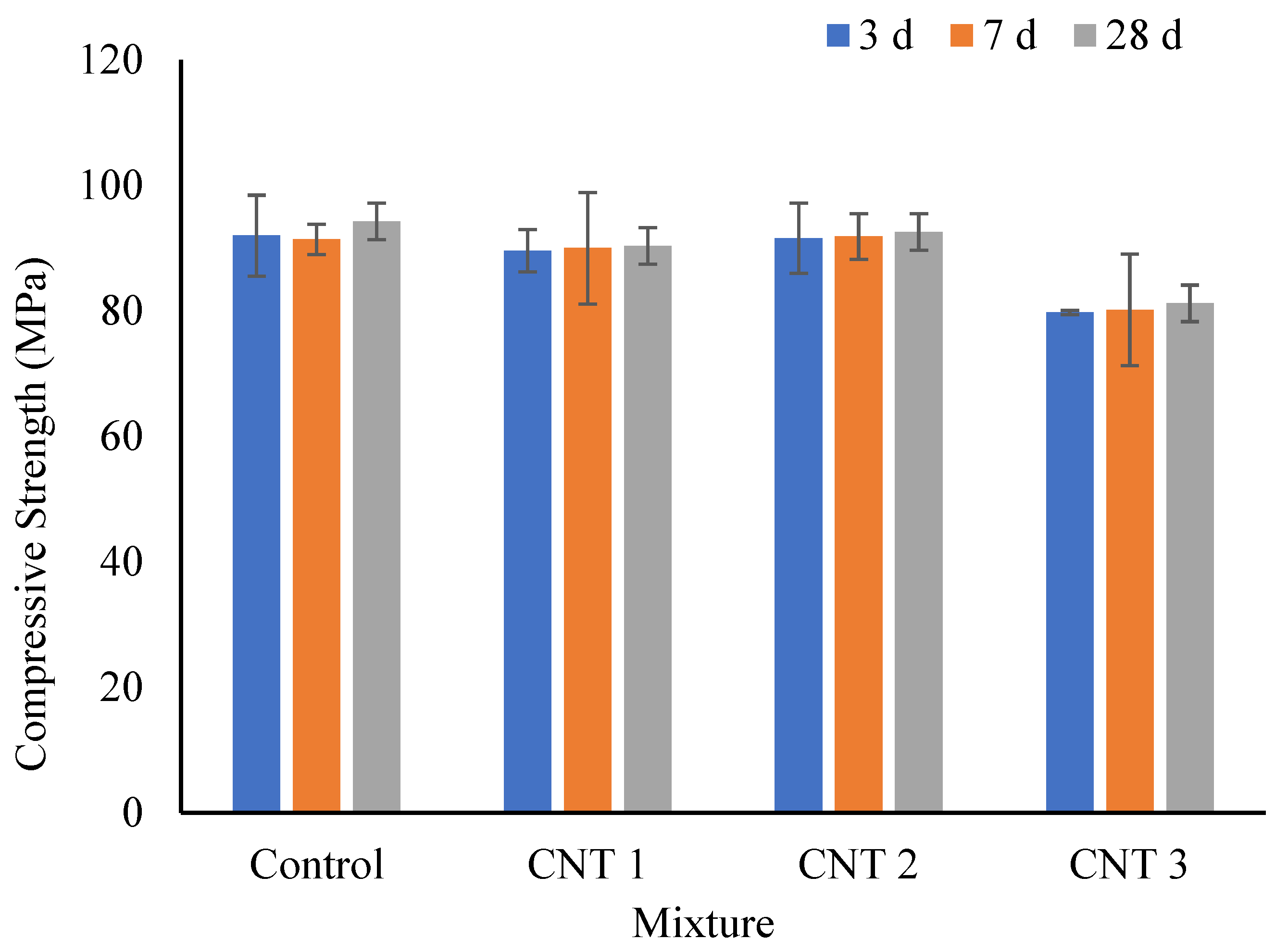 Materials 17 02851 g005