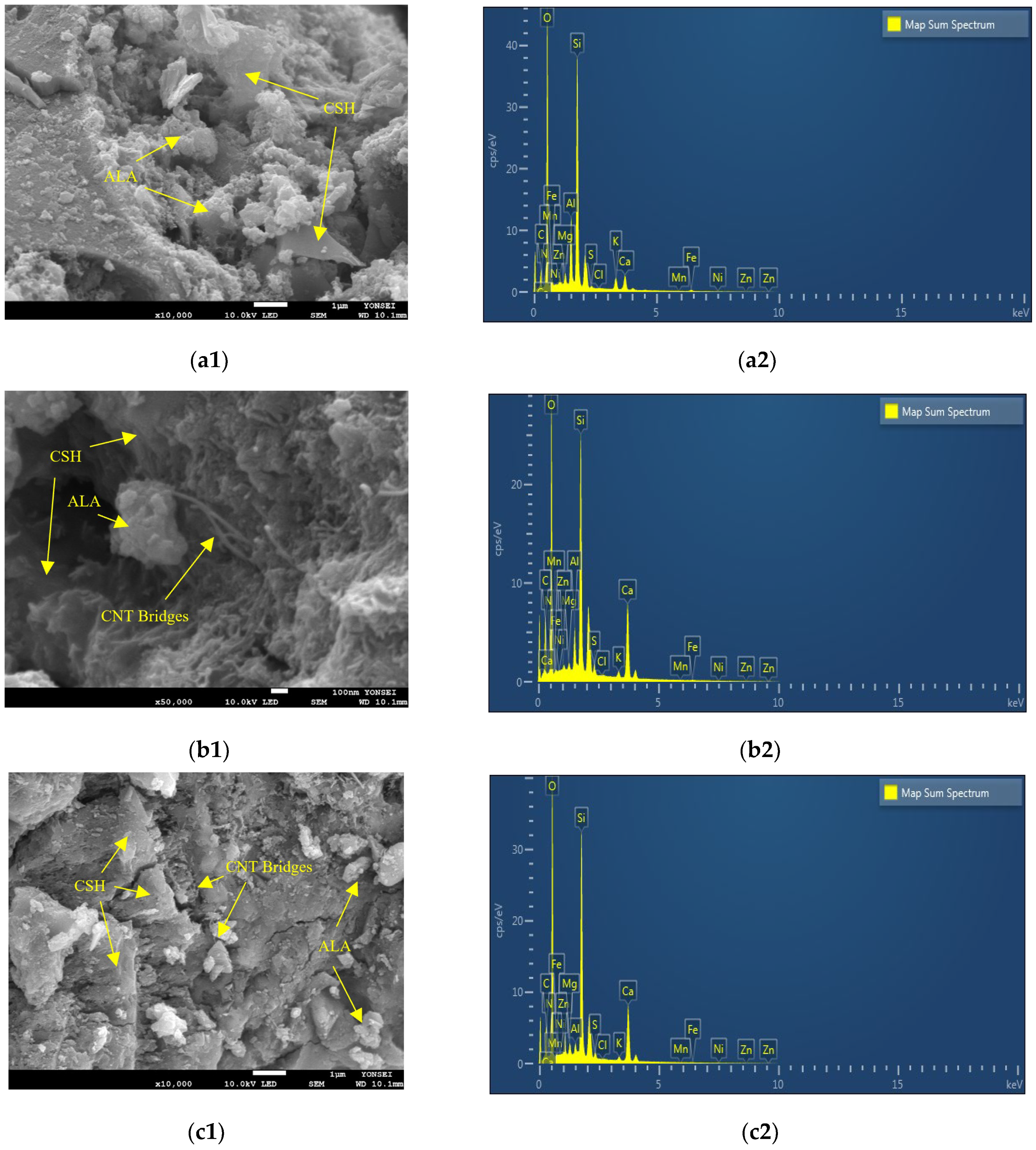 Materials 17 02851 g008a