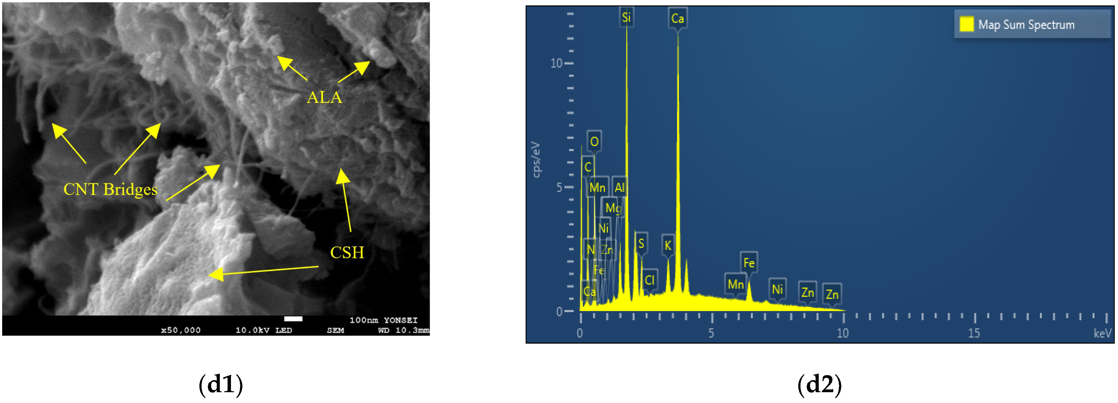 Materials 17 02851 g008b