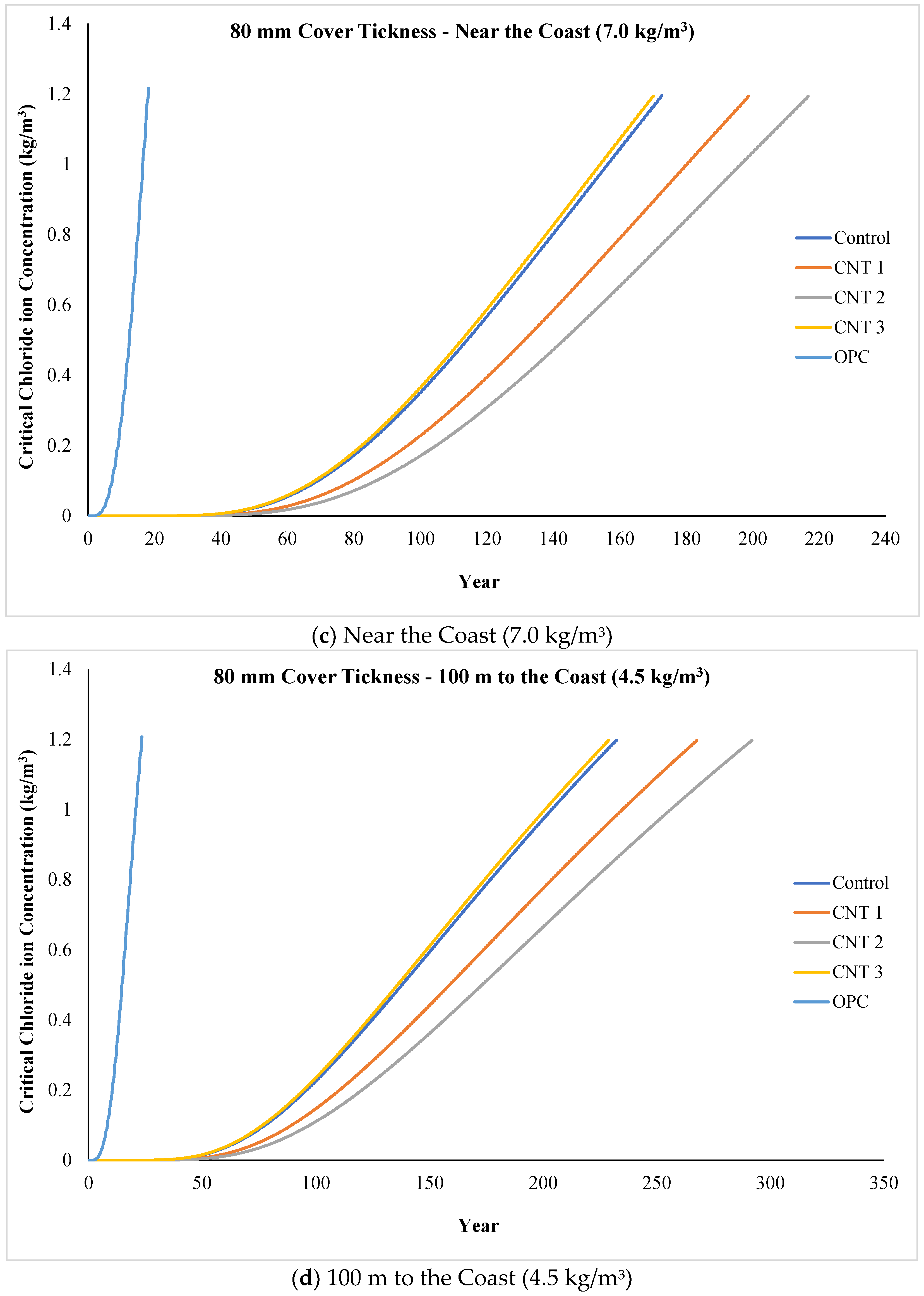 Materials 17 02851 g012b